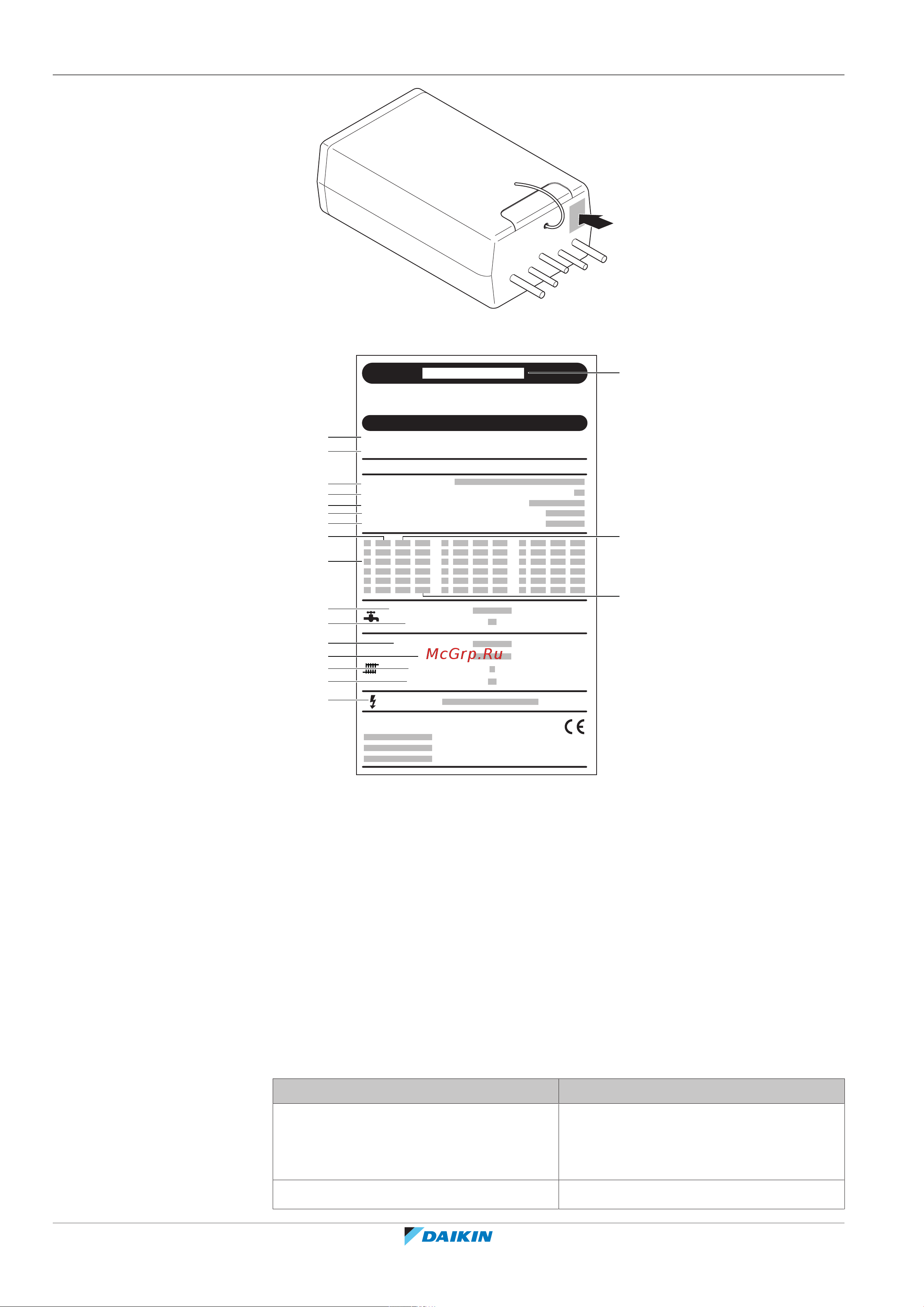 Daikin EHYHBX08AFV3 [28/252] About the units and options