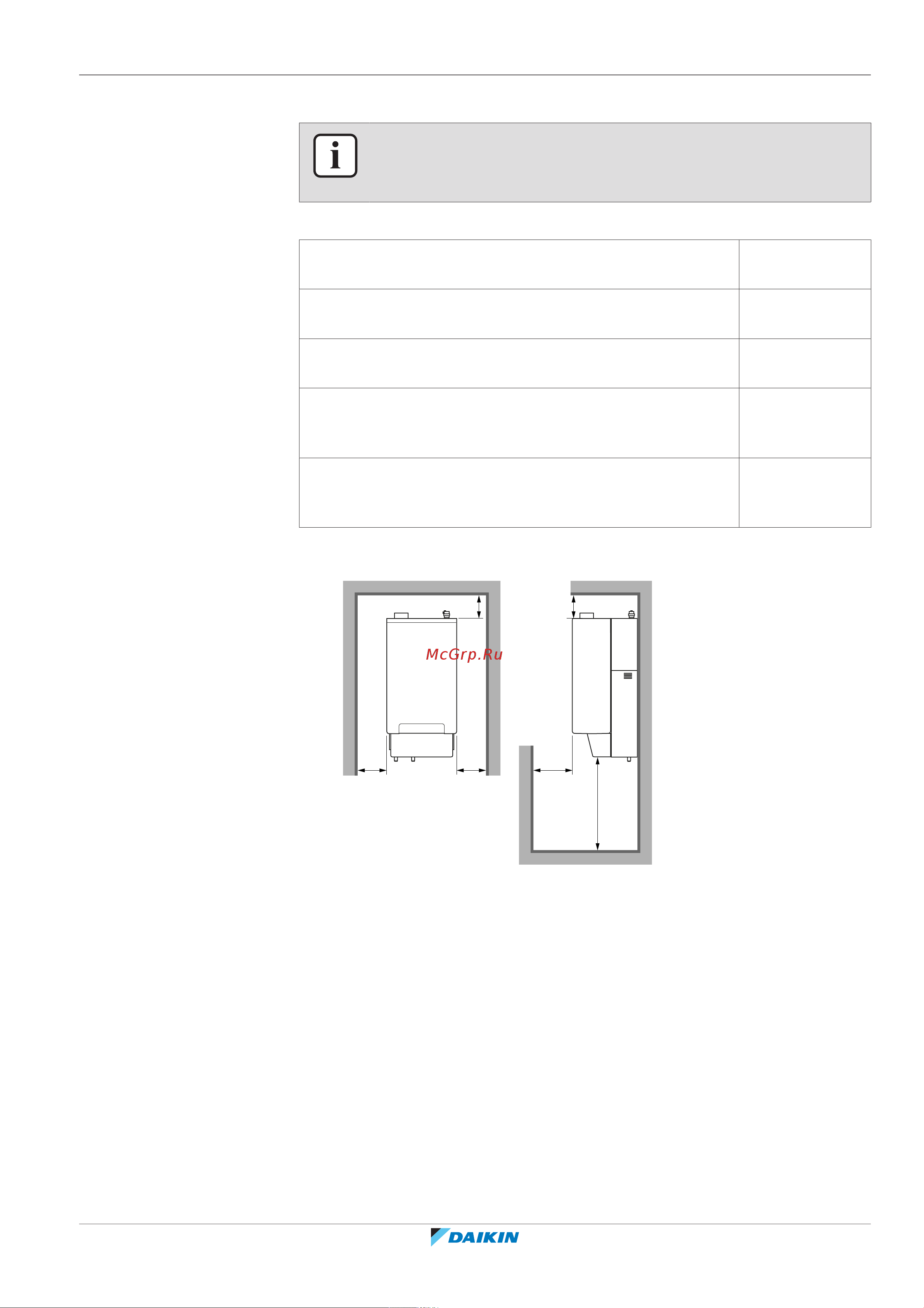 Daikin EVLQ08CAV3 [43/252] Installation site requirements of the indoor unit