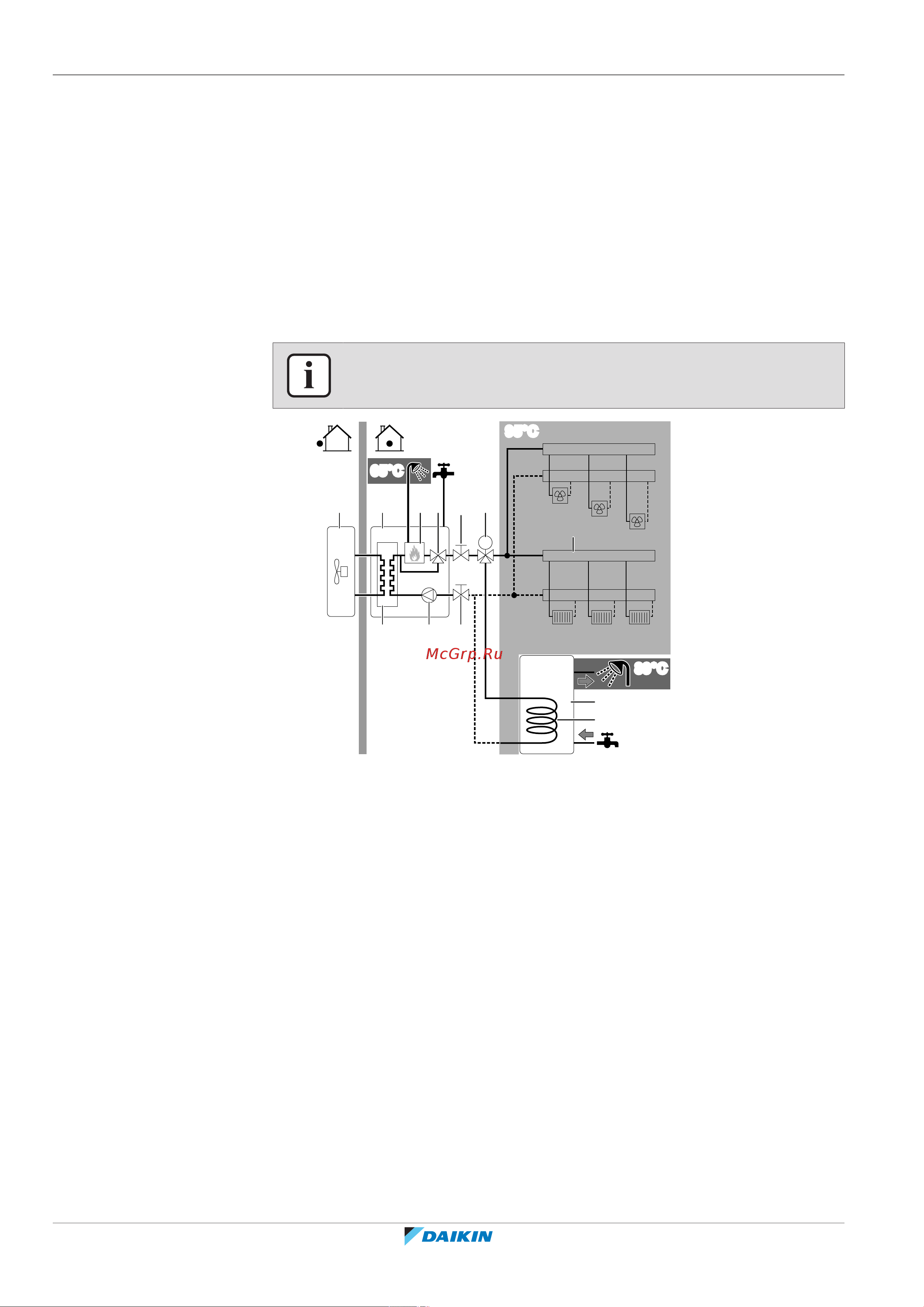 Daikin EHYHBX08AFV3 [46/252] Preparation