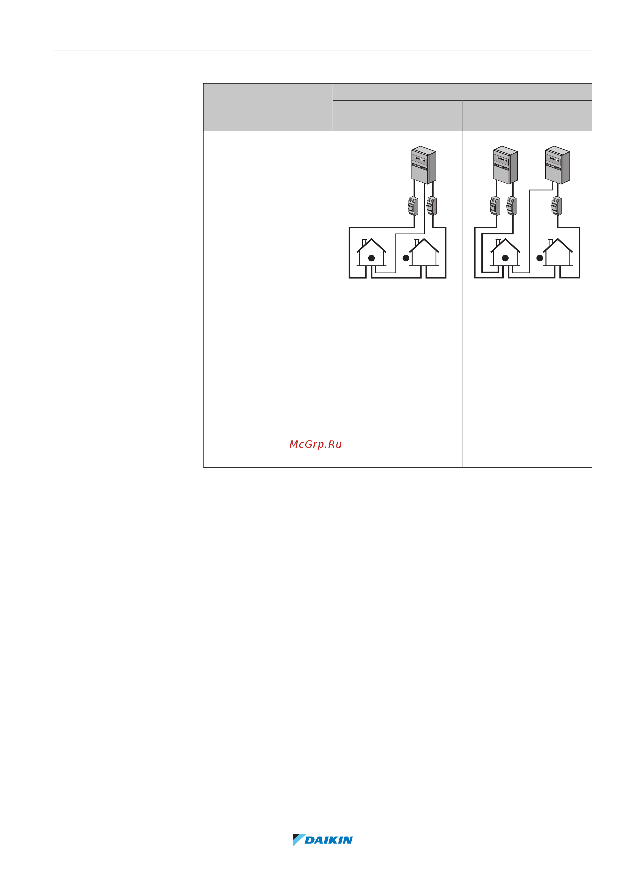 Daikin EHYHBX08AFV3 [53/252] Overview of electrical connections except external actuators