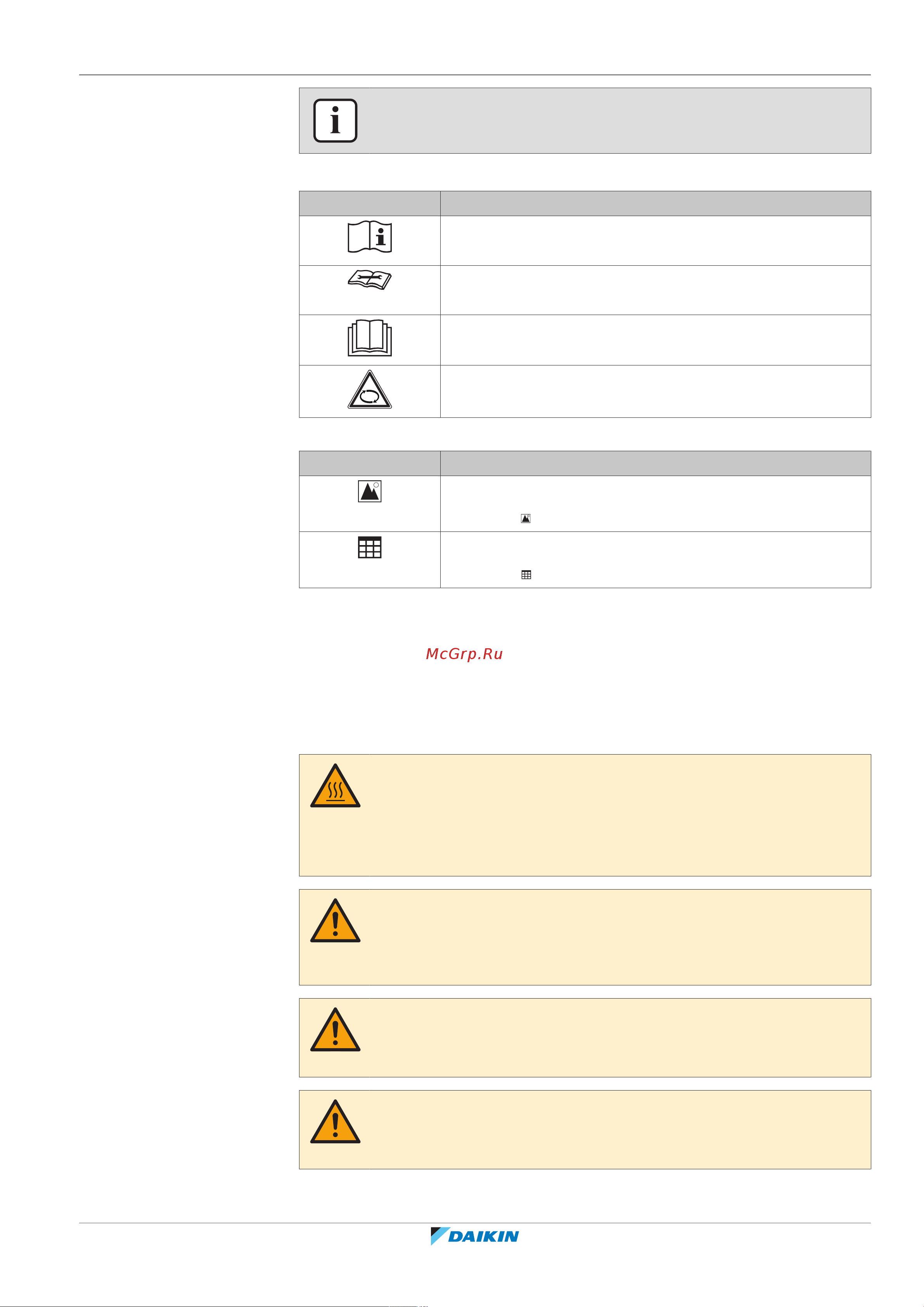 Daikin EVLQ08CAV3 [7/252] General safety precautions