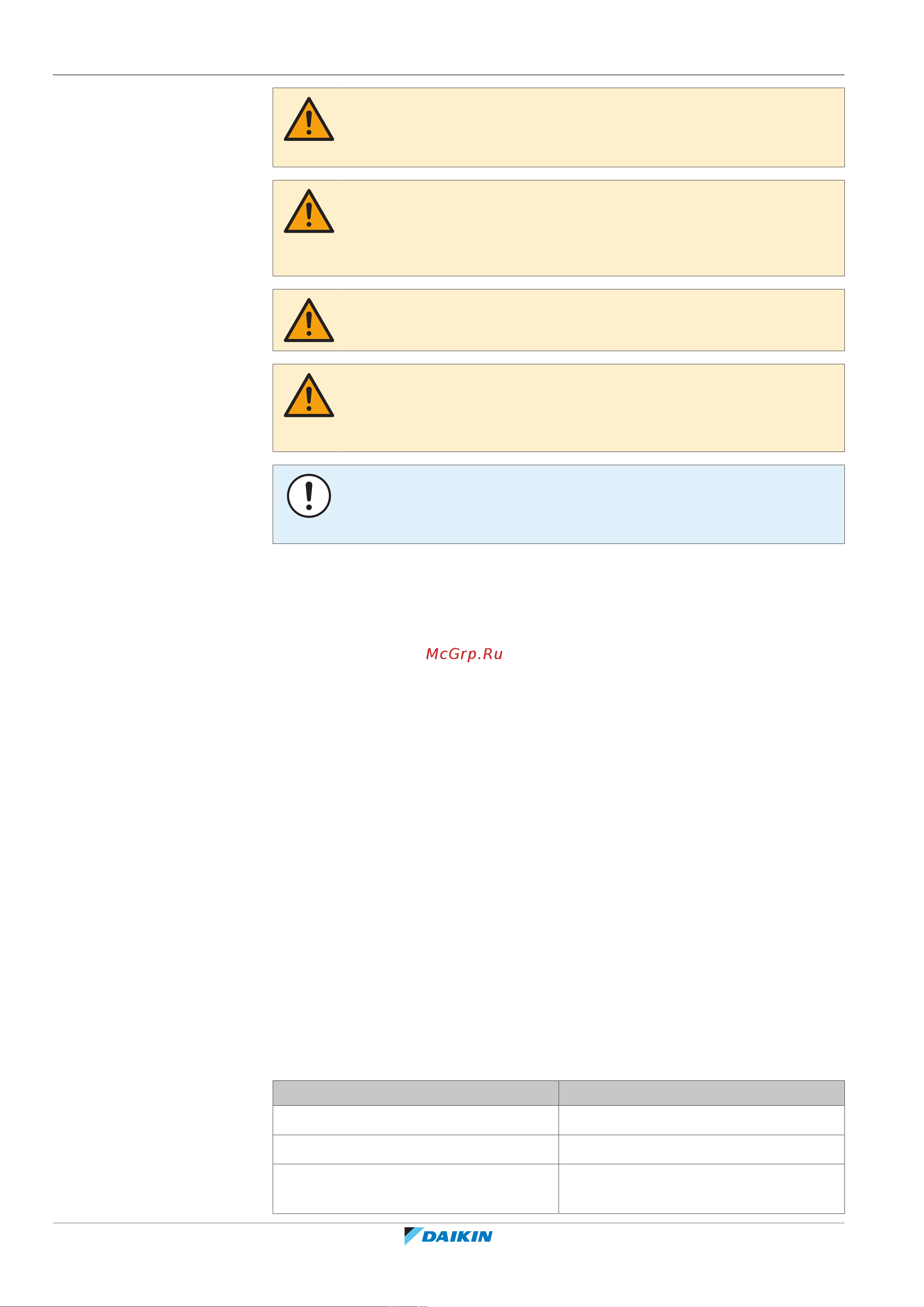 Daikin EVLQ08CAV3 [8/252] General safety precautions
