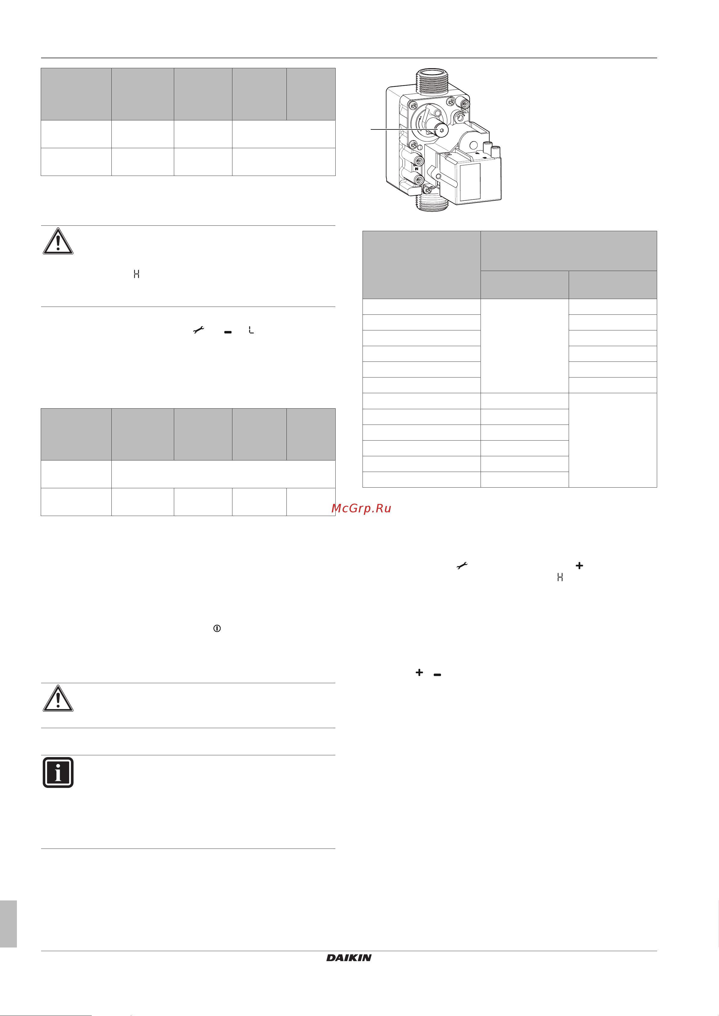 Daikin EHYKOMB33AA [28/44] Конфигурирование