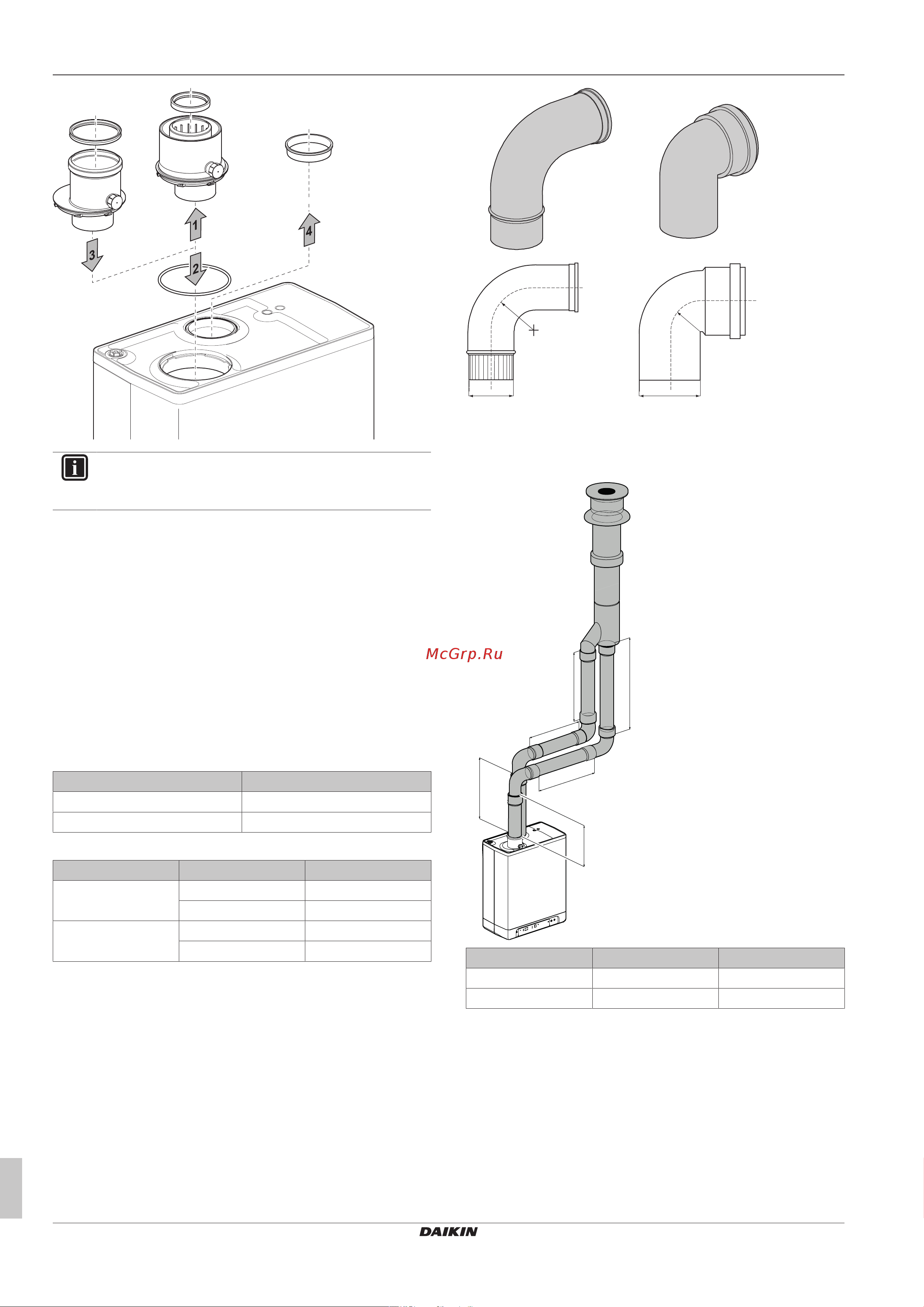 Daikin EHYKOMB33AA3 [18/44] Installation