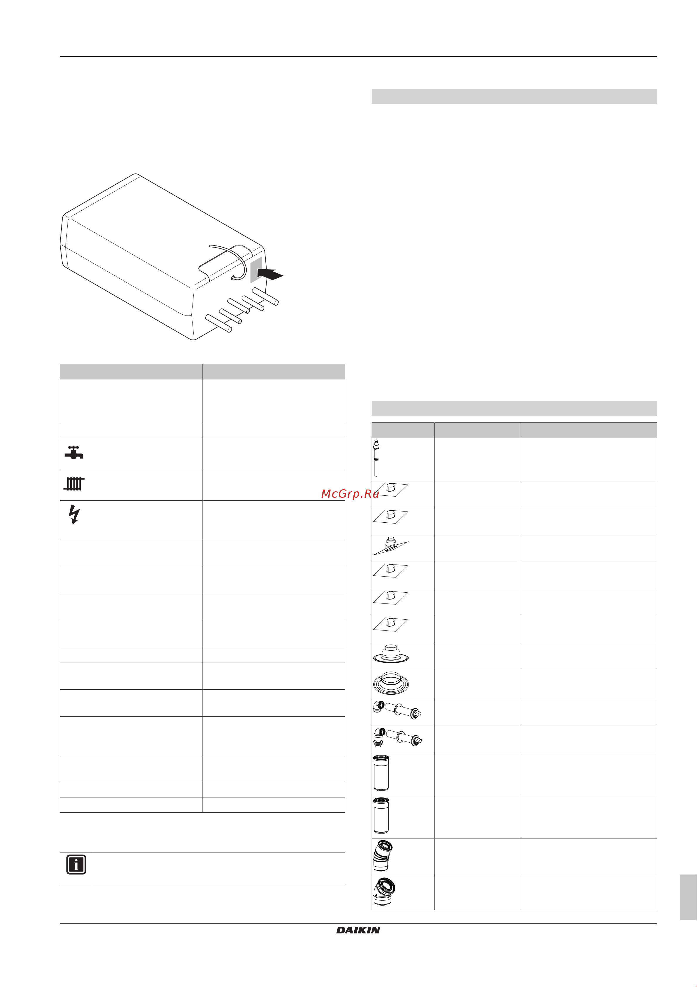 Daikin EHYKOMB33AA3 [9/44] About the units and options