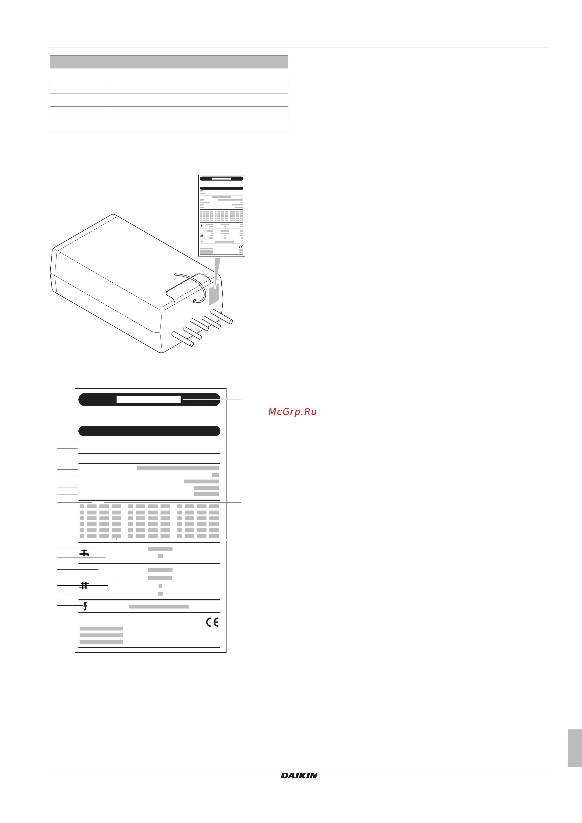 Daikin EHYKOMB33AA3 [11/108] About the units and options