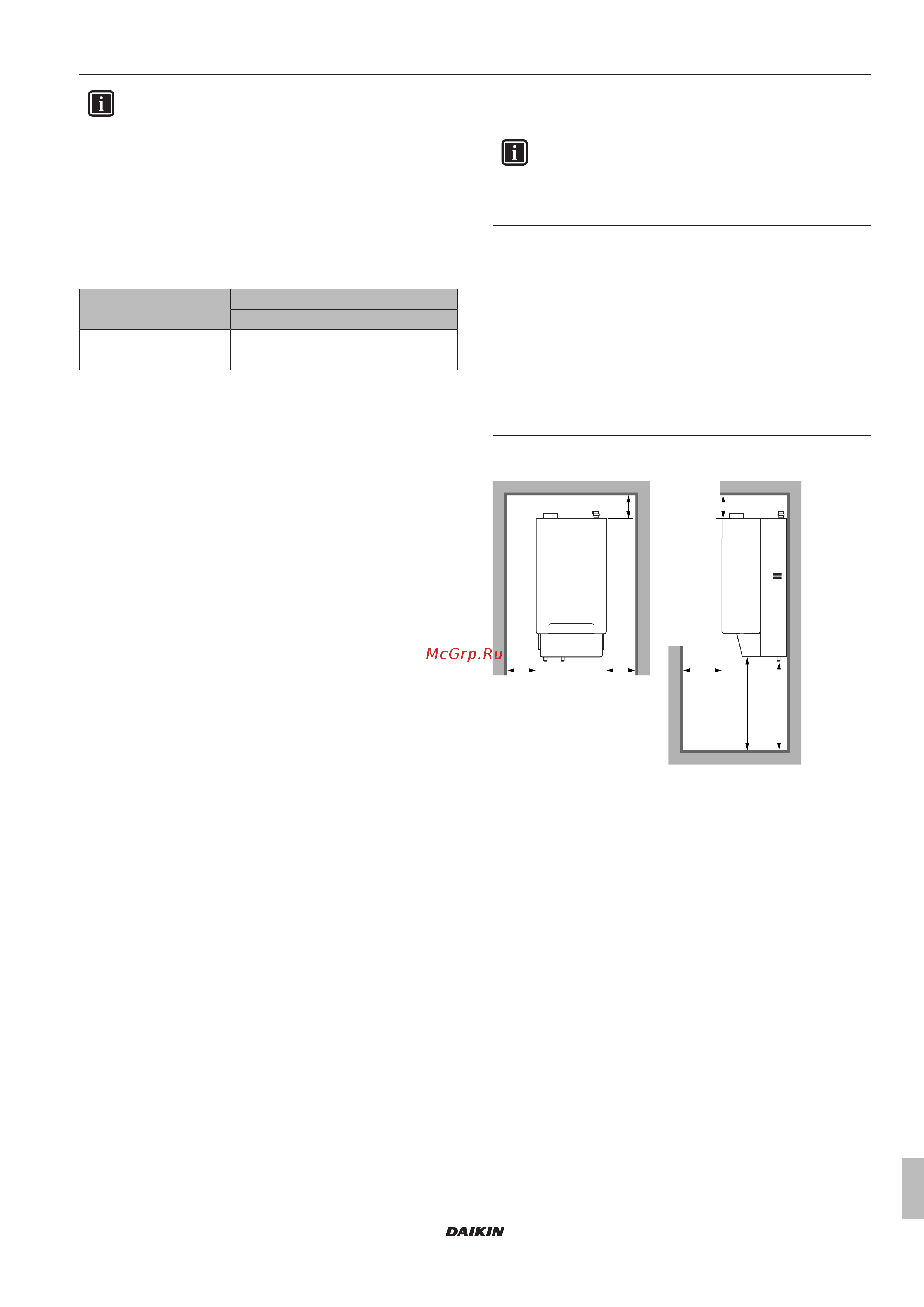 Daikin EHYKOMB33AA3 [15/108] Overview preparation