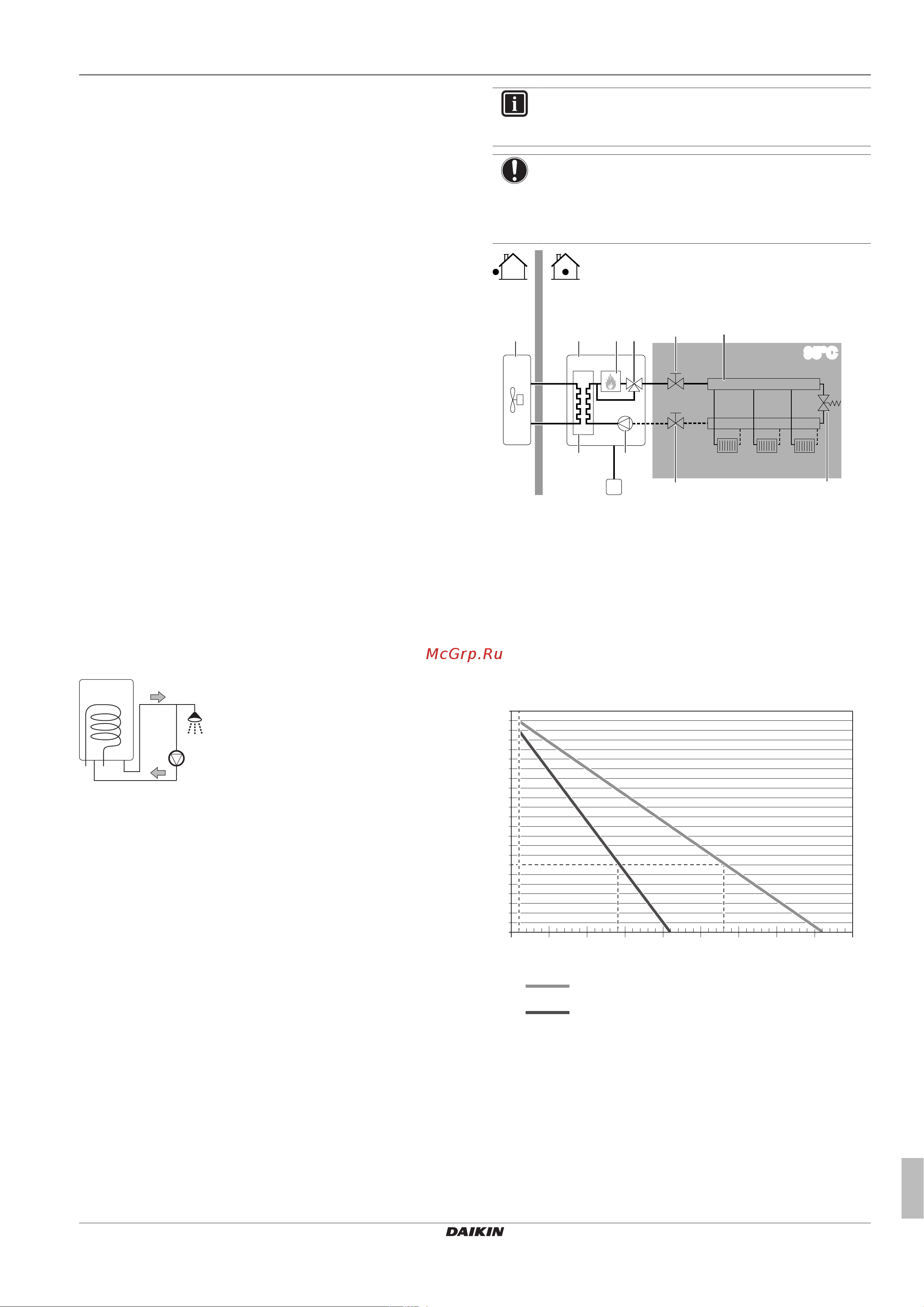 Daikin EHYKOMB33AA2A [19/108] Formula to calculate the expansion vessel pre pressure