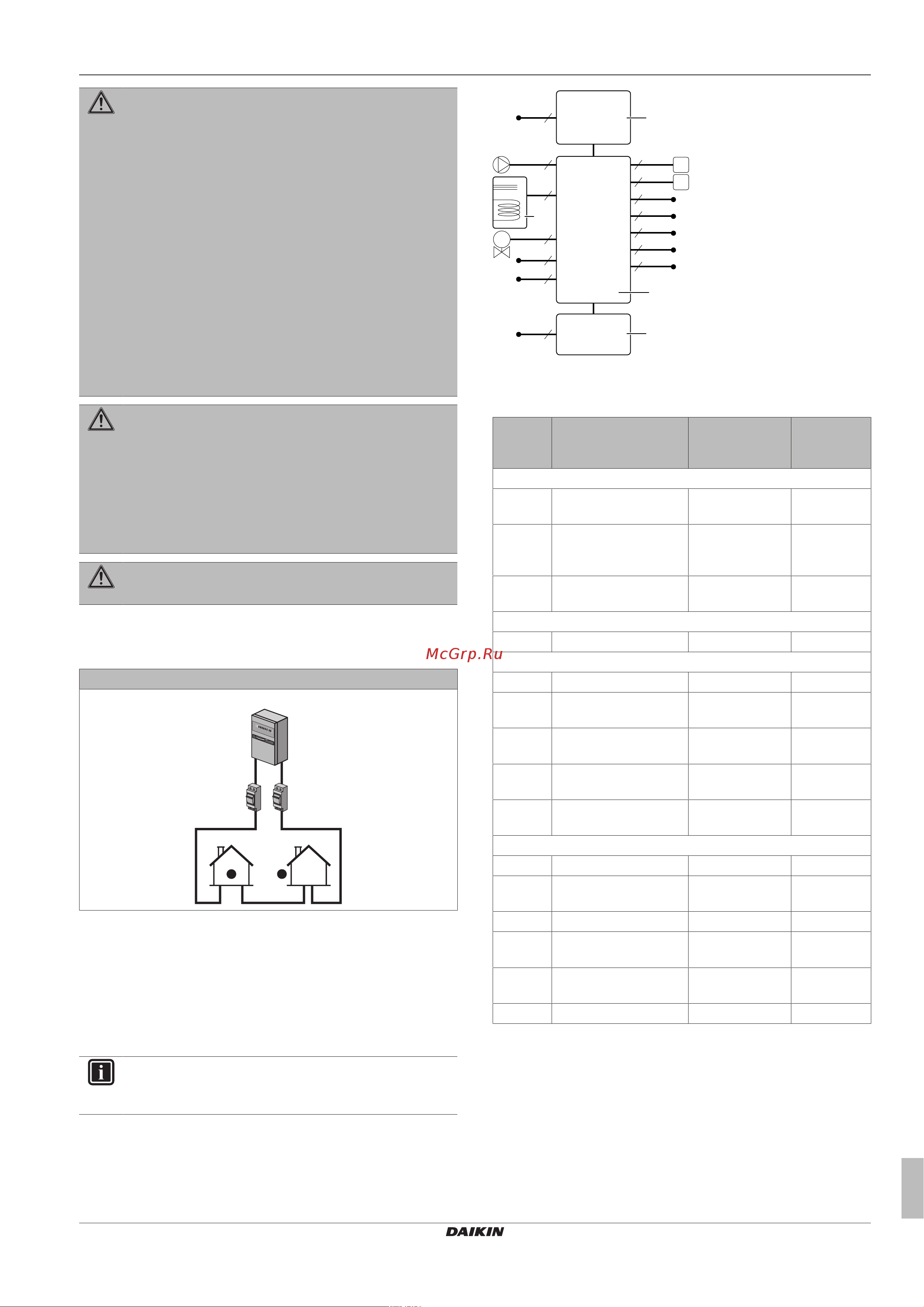 Daikin EHYKOMB33AA3 [21/108] Overview of electrical connections except external actuators