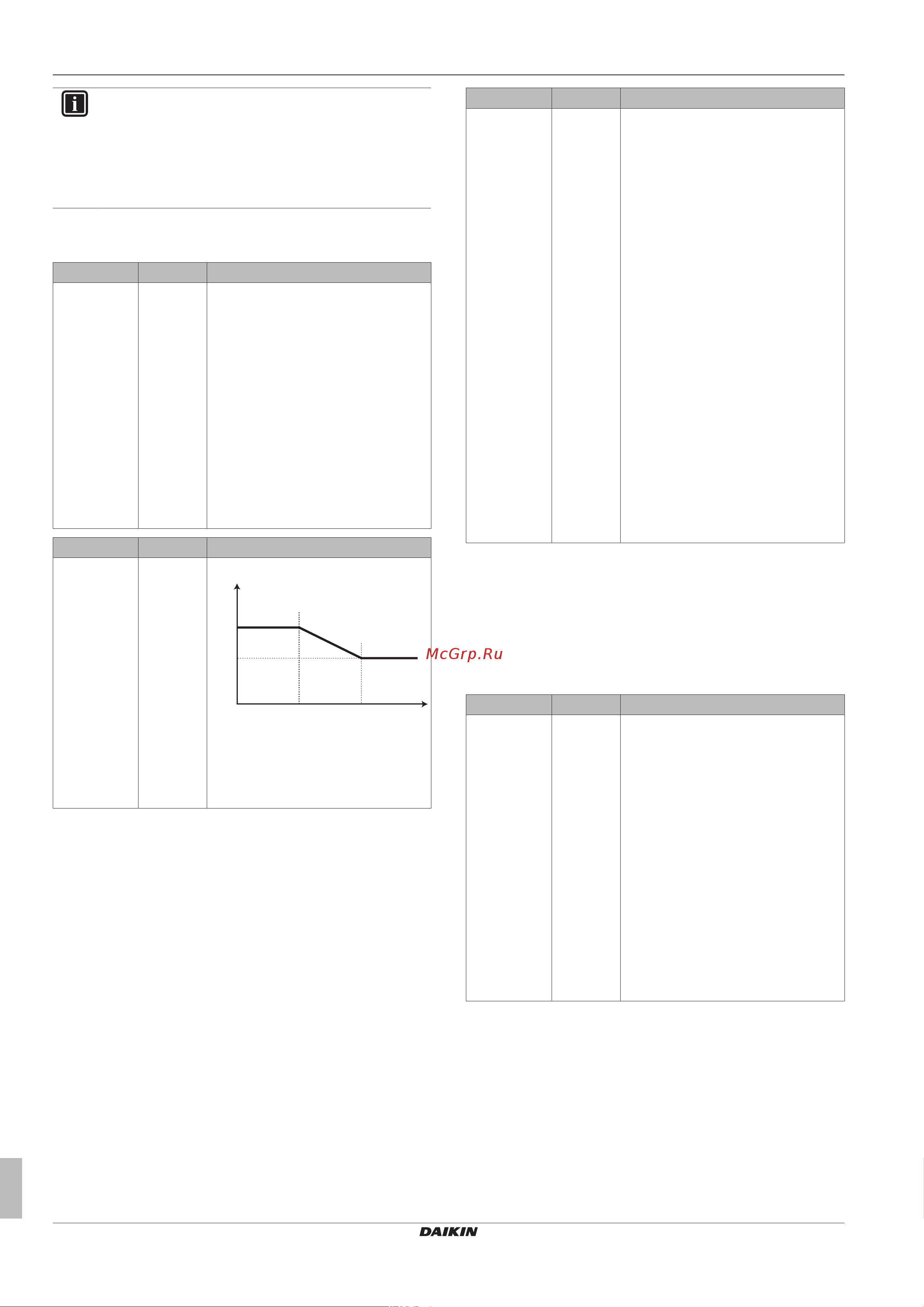 Daikin EHYKOMB33AA2A [52/108] Configuration