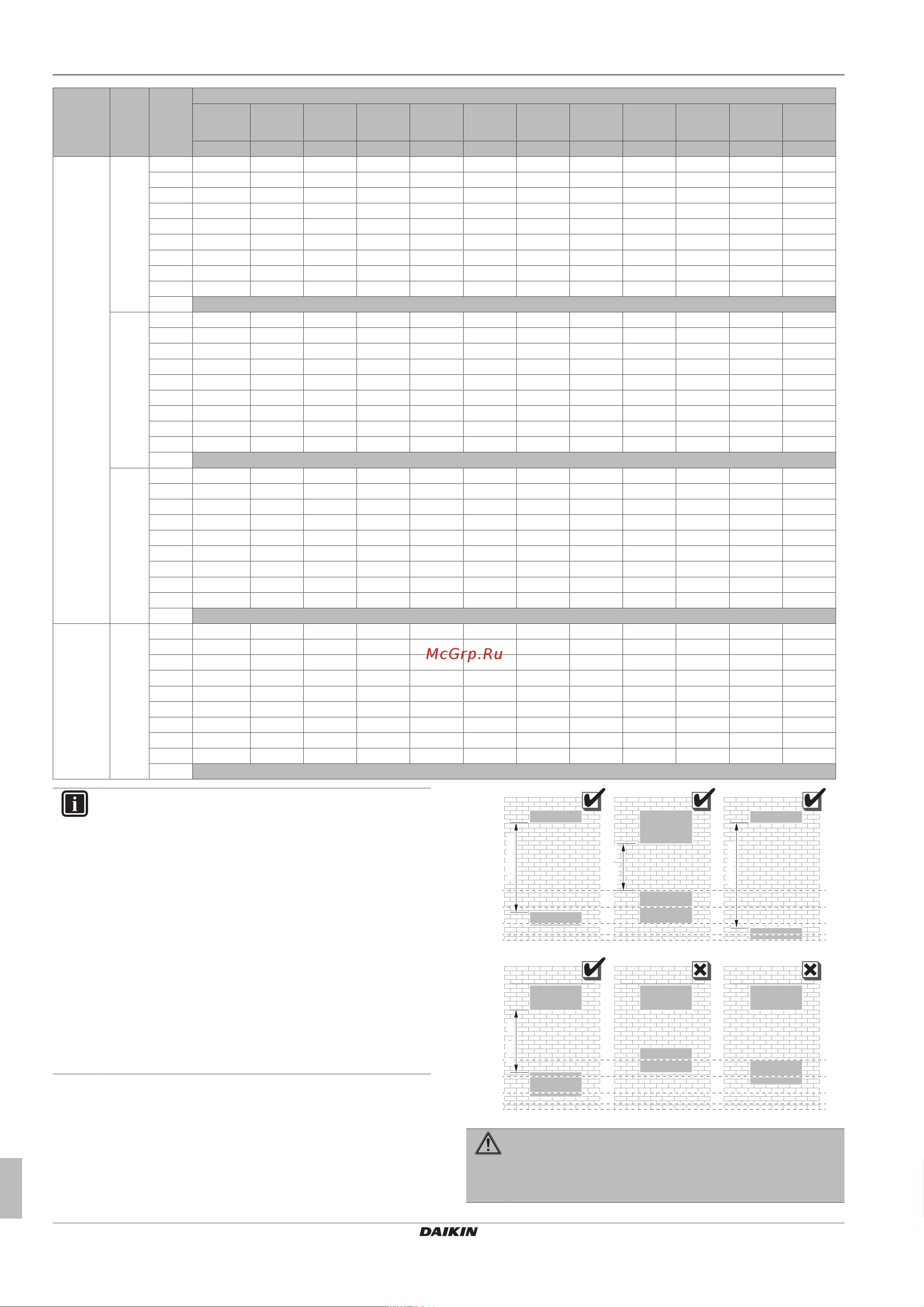 Daikin EHYKOMB33AA2A [94/108] Technical data