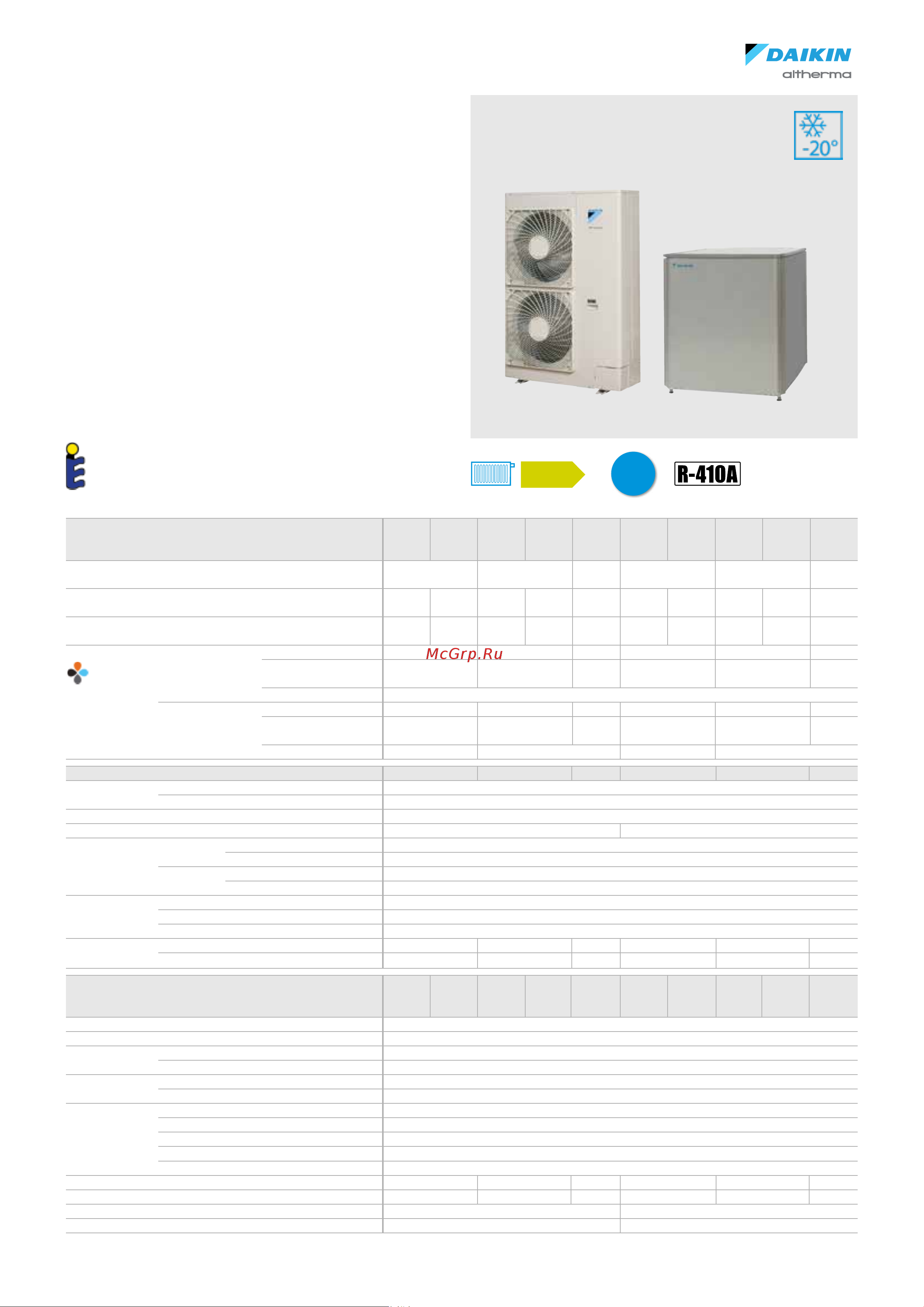 Daikin EKPS076207 [110/216] Daikin altherma r ht
