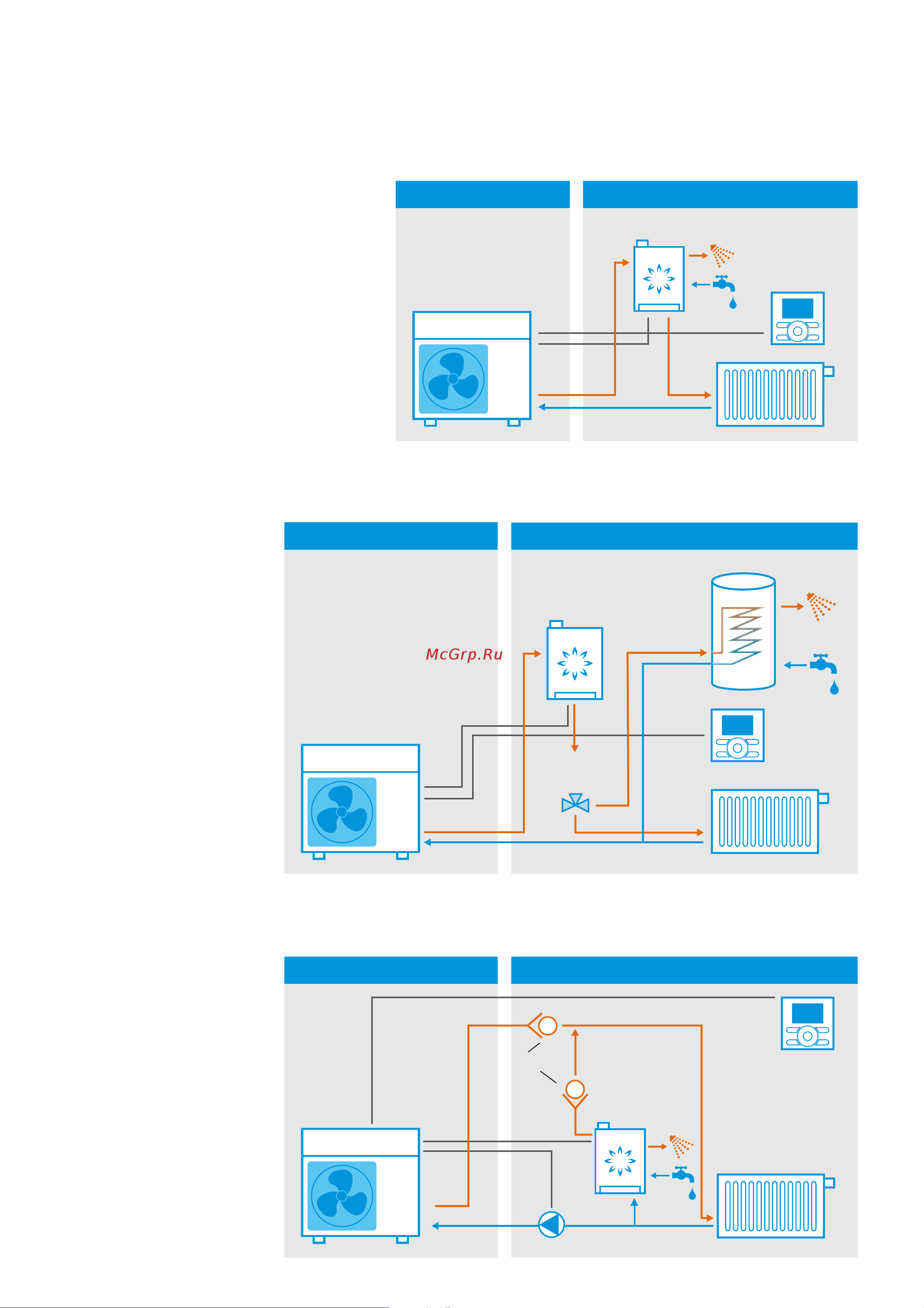 Daikin EKTH3 [138/216] Applications