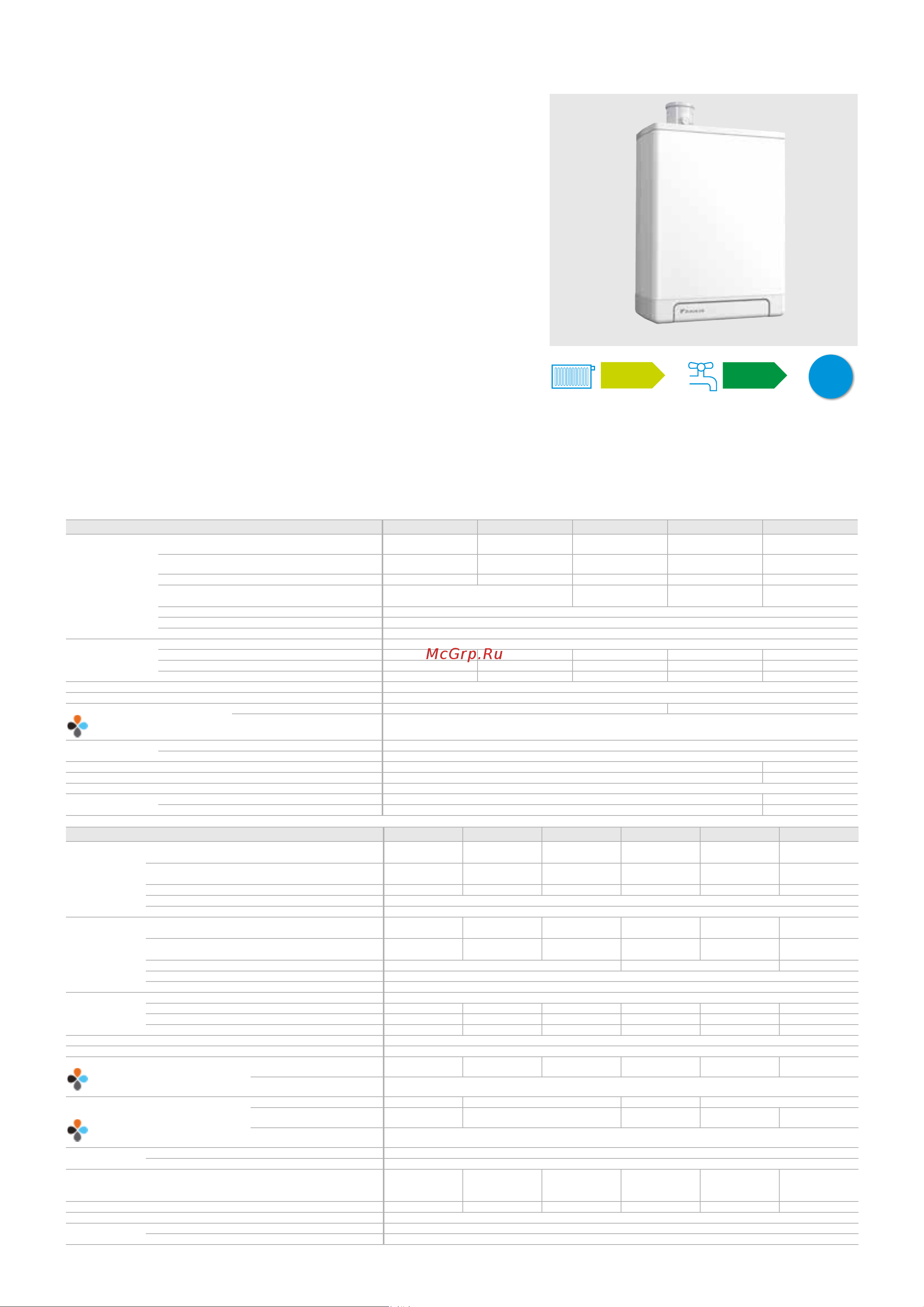 Daikin EKPS076207 [152/216] Daikin altherma c gas w