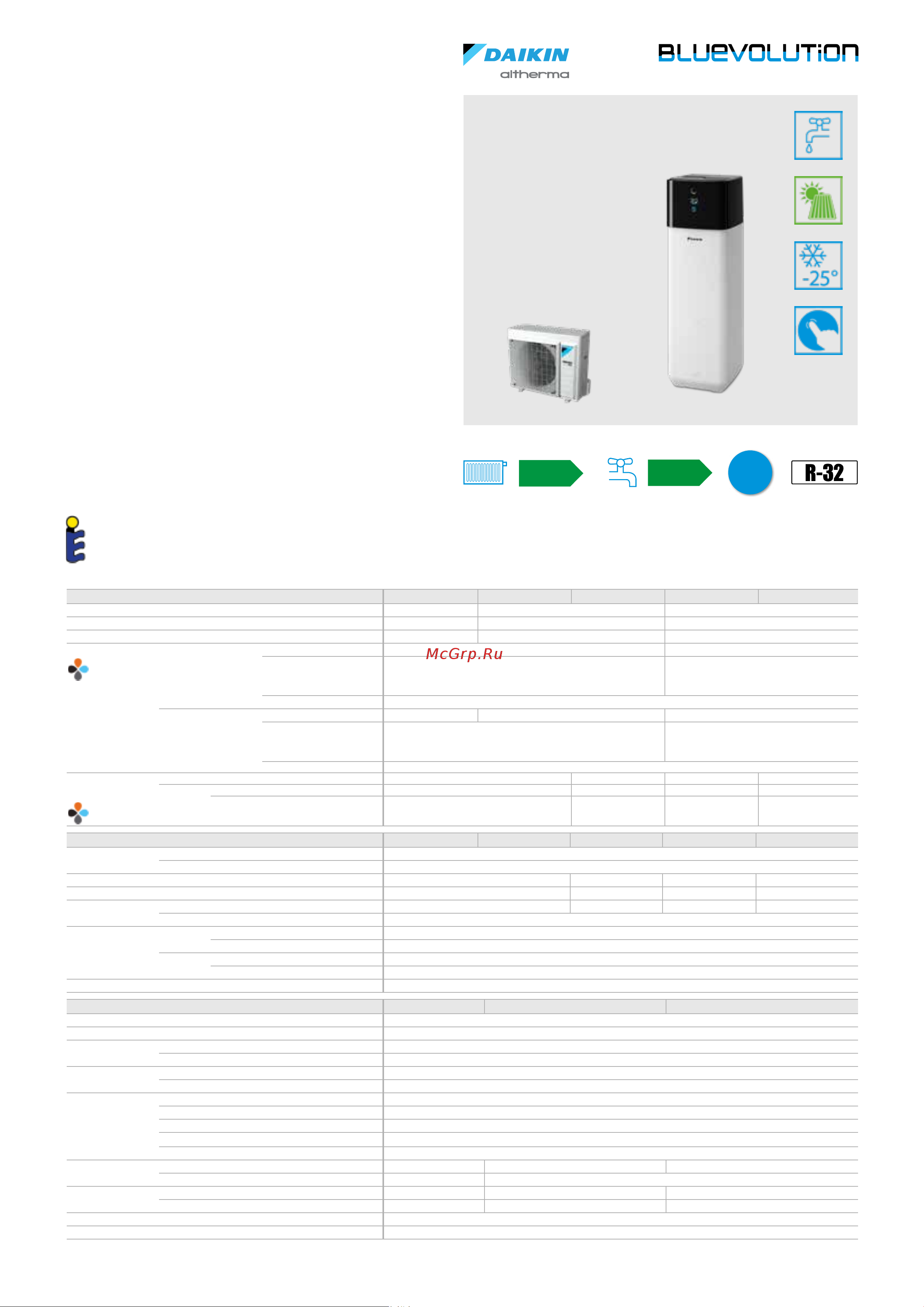 Daikin EKPS076207 [22/216] Daikin altherma 3 r ec