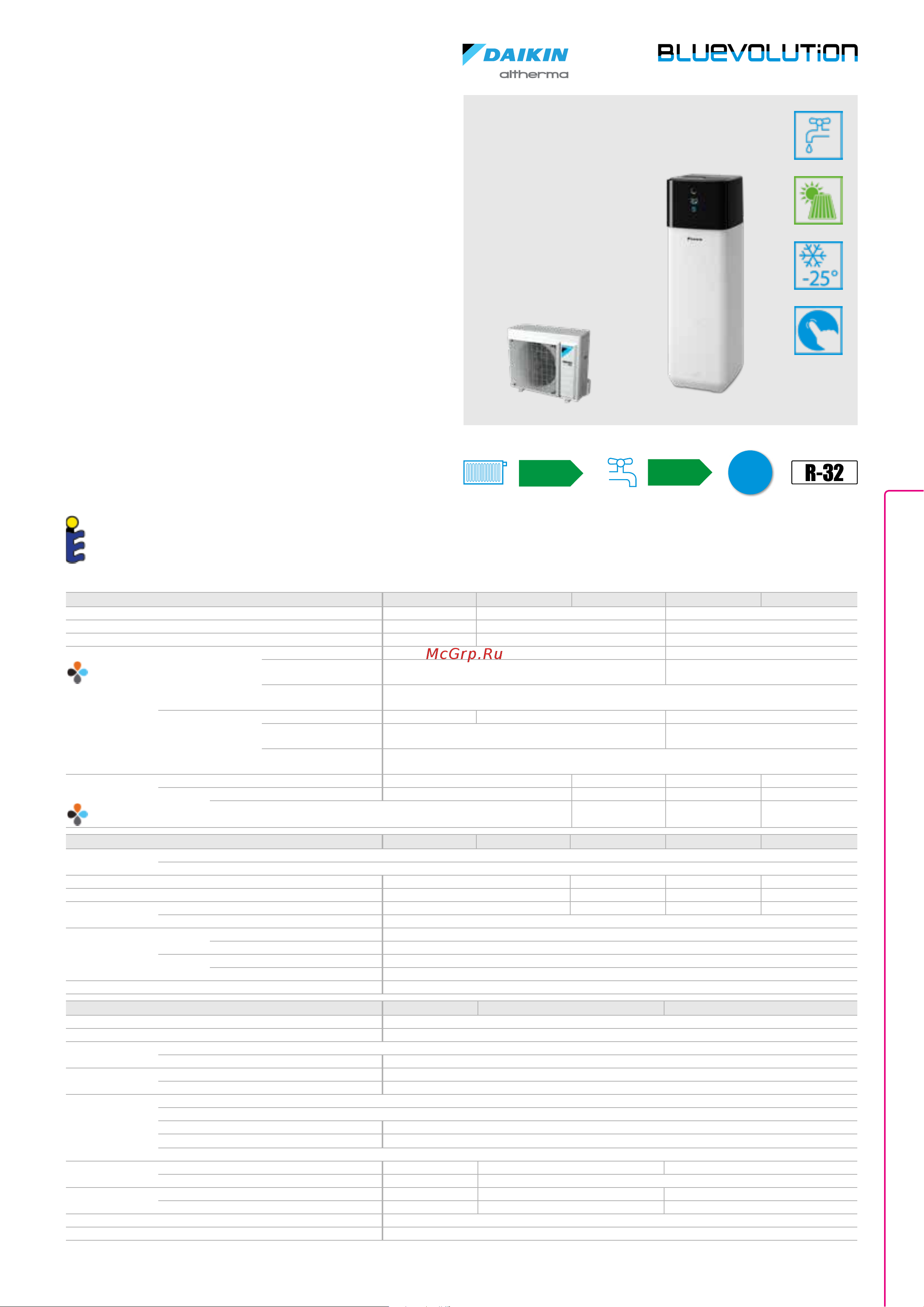 Daikin EKPS076207 [23/216] Daikin altherma 3 r ec