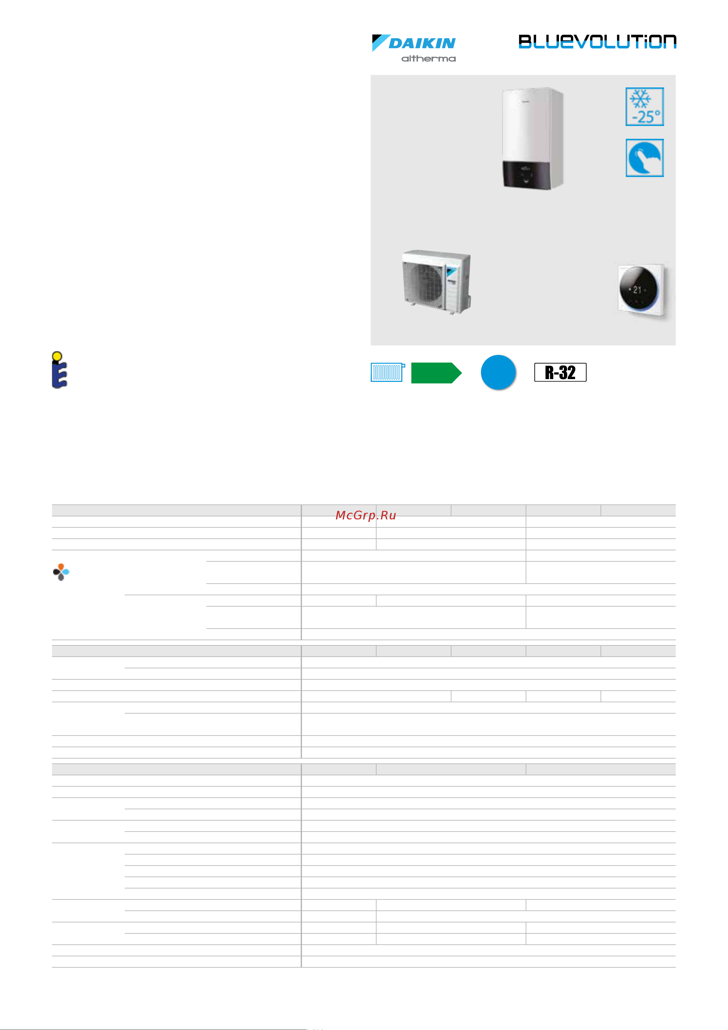 Daikin EKPS075867 [30/216] Daikin altherma 3 r w