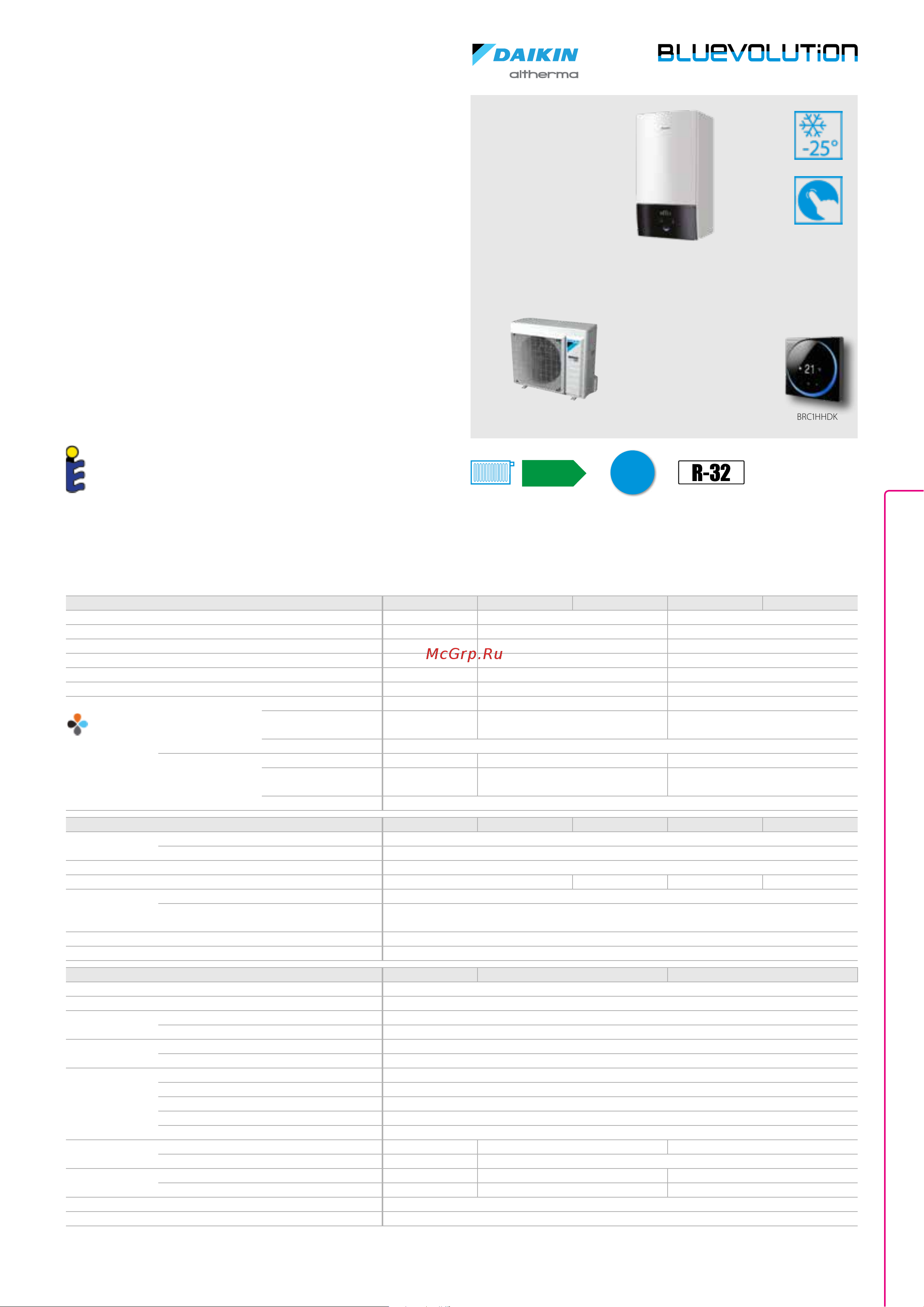 Daikin EKPS076207 [31/216] Daikin altherma 3 r w