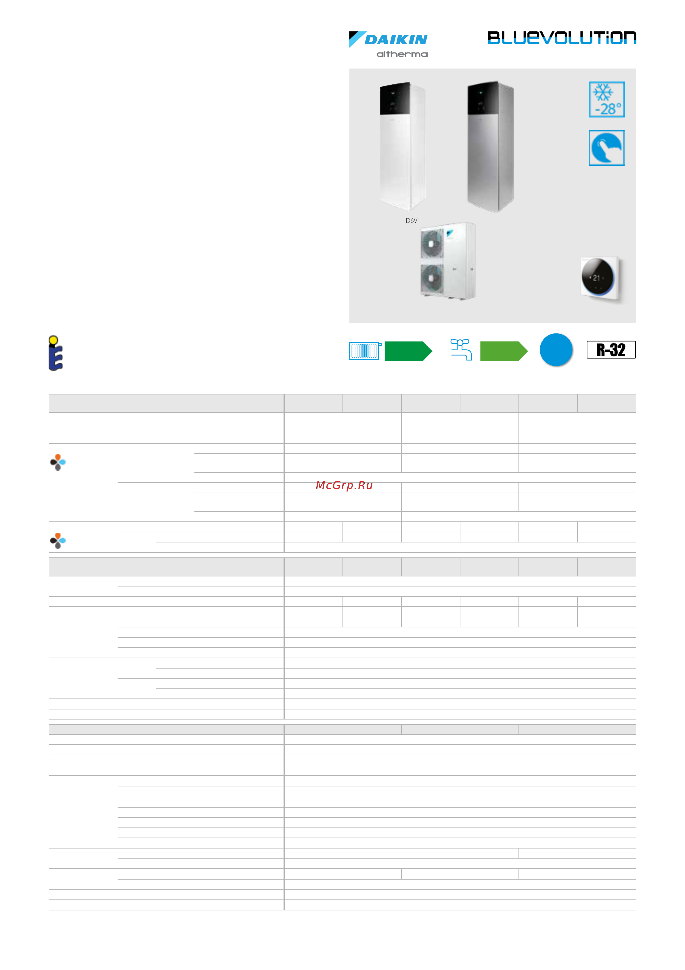 Daikin EKPS075867 [38/216] Daikin altherma 3 h f