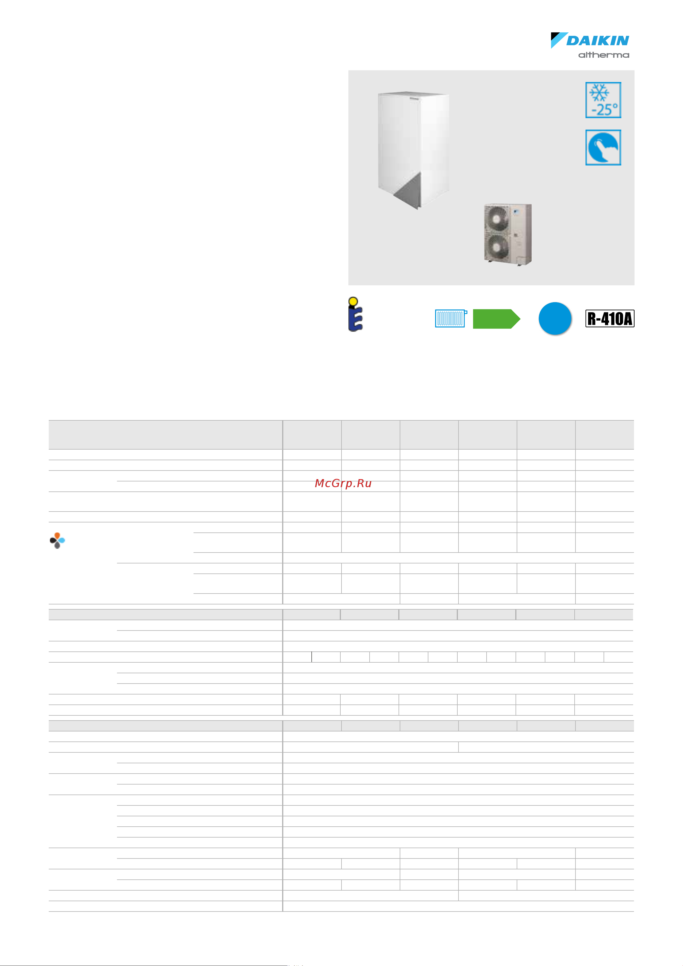 Daikin EKPS076207 [72/216] Daikin altherma r w