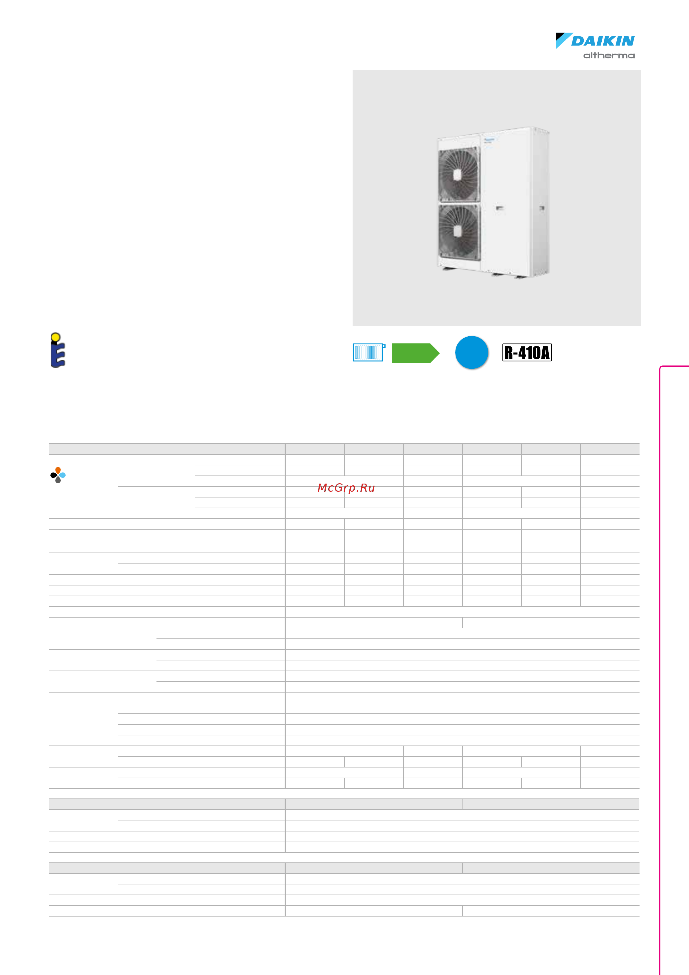 Daikin EKPS076207 [81/216] Daikin altherma m