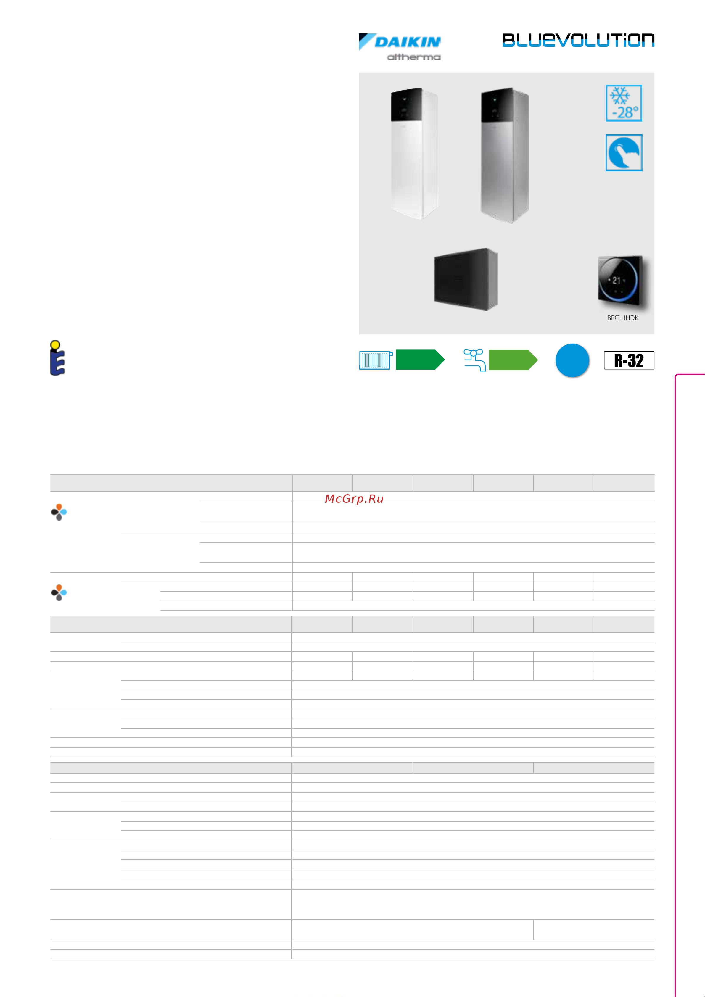 Daikin EKHY075787 [93/216] Daikin altherma 3 h ht f