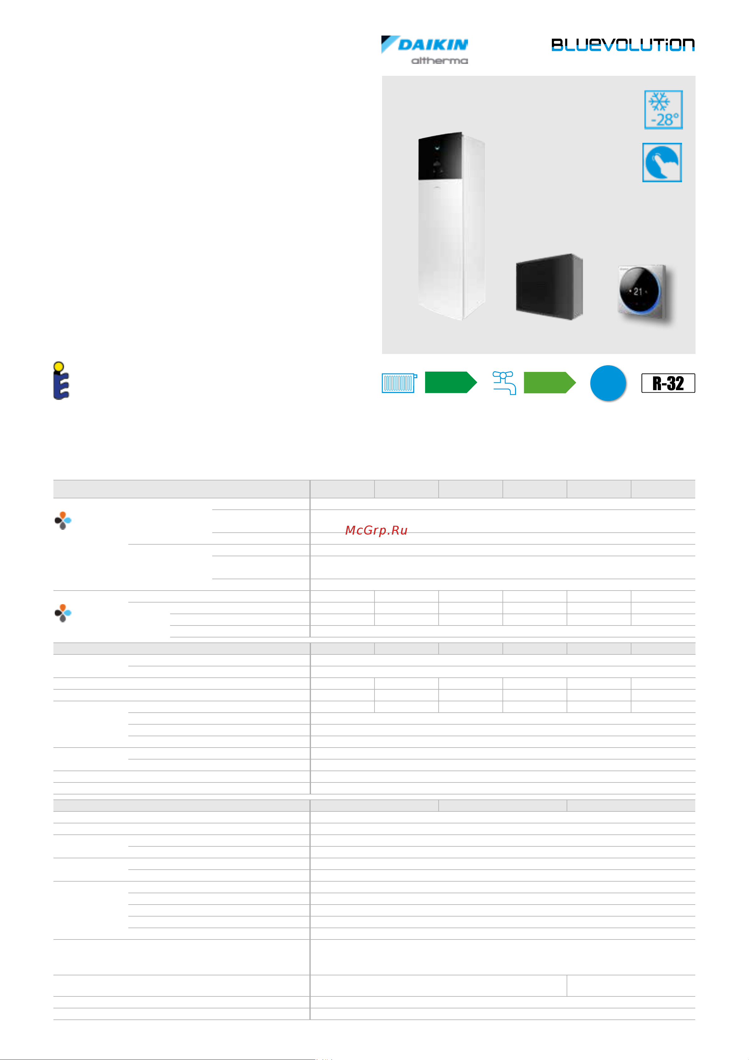 Daikin EKPS076207 [94/216] Daikin altherma 3 h ht f