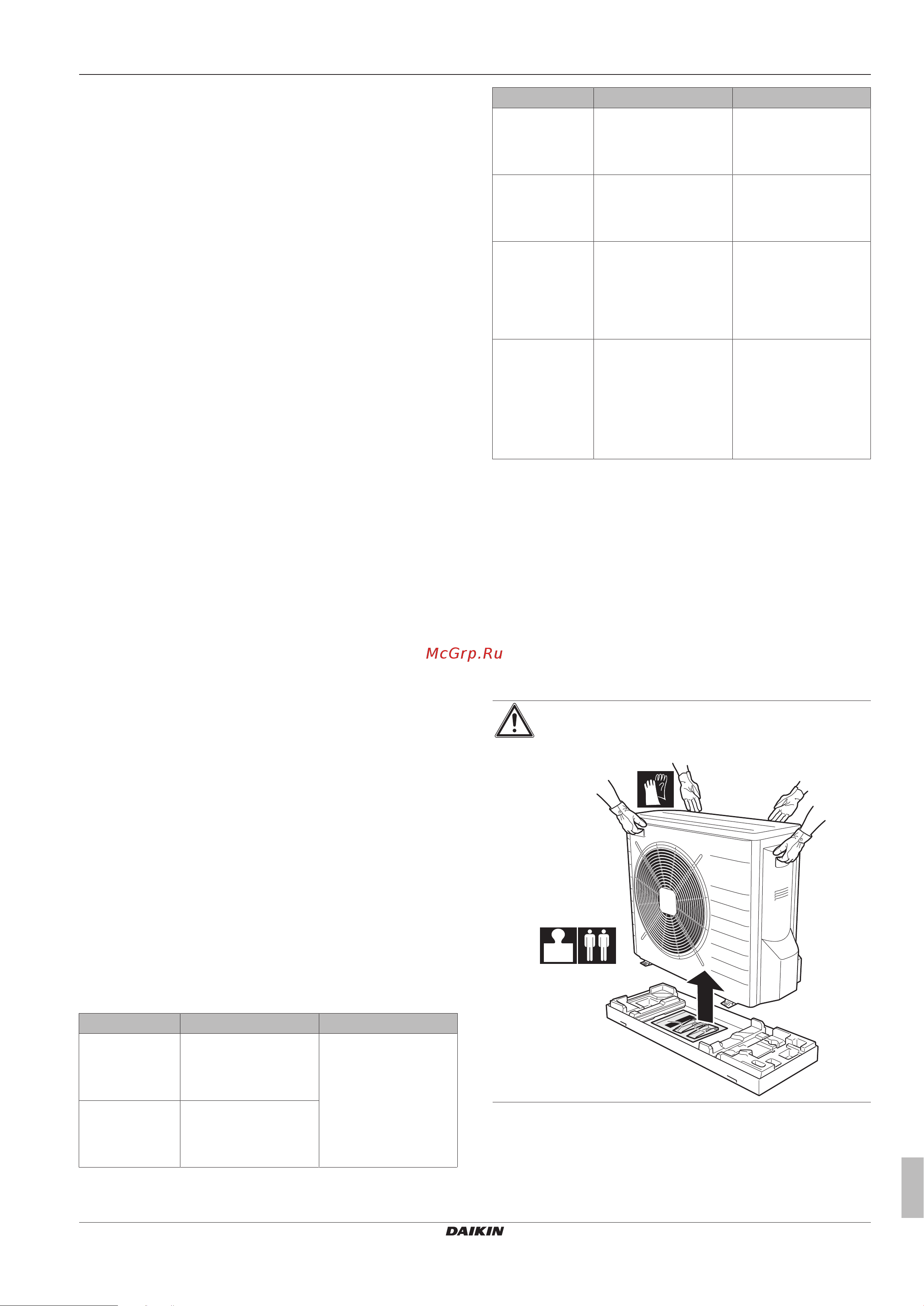 Daikin EVLQ05CAV3 [3/12] Содержание