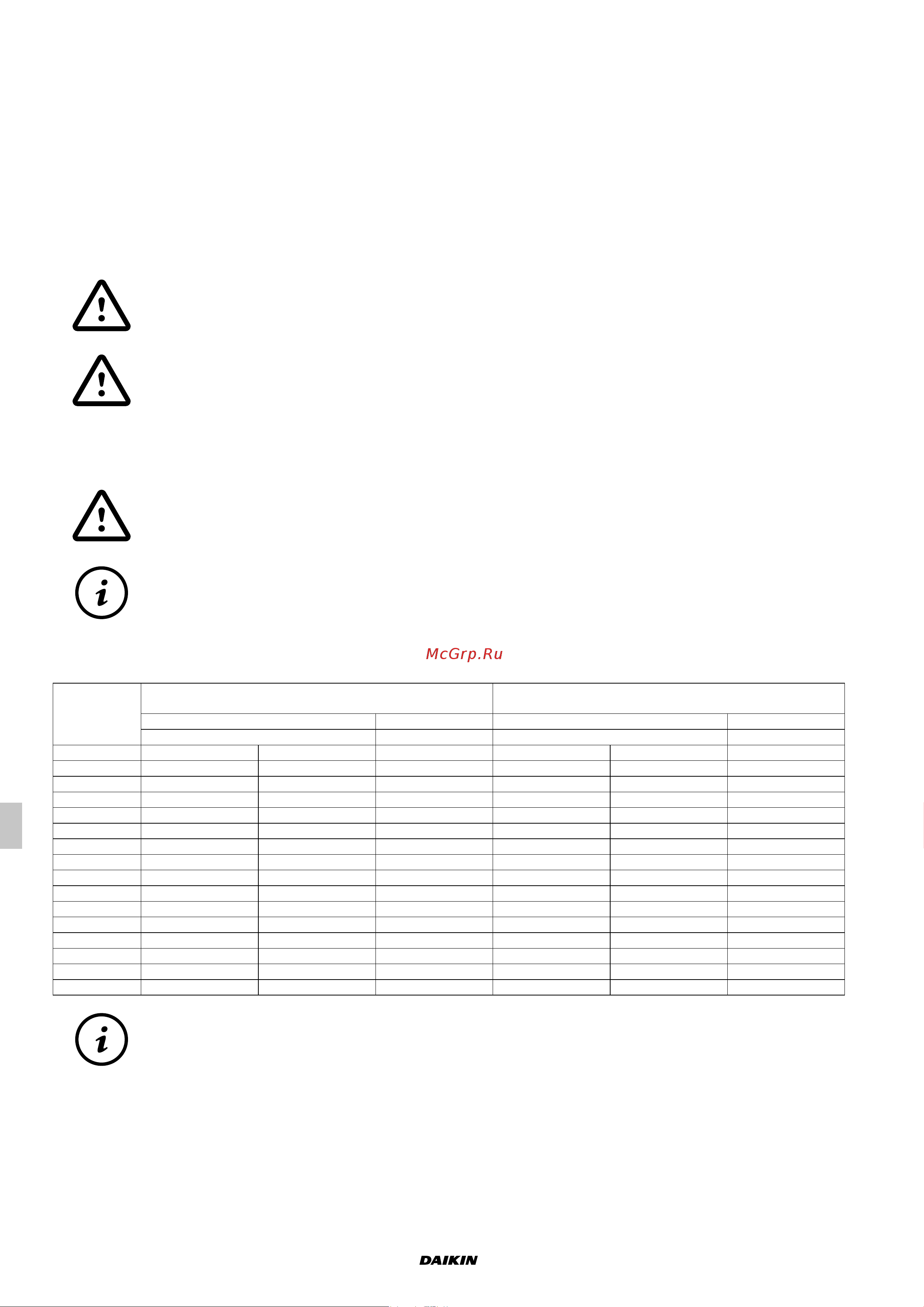 Daikin UATYA180BFC2Y1 [120/534] De plus un relais raccordé au détecteur de fuites est présent dans le tableau électrique de l unité ce relais peut être utilisé pour surveiller l alarme du détecteur de fuites même en cas de panne de la carte de contrôle de l unité