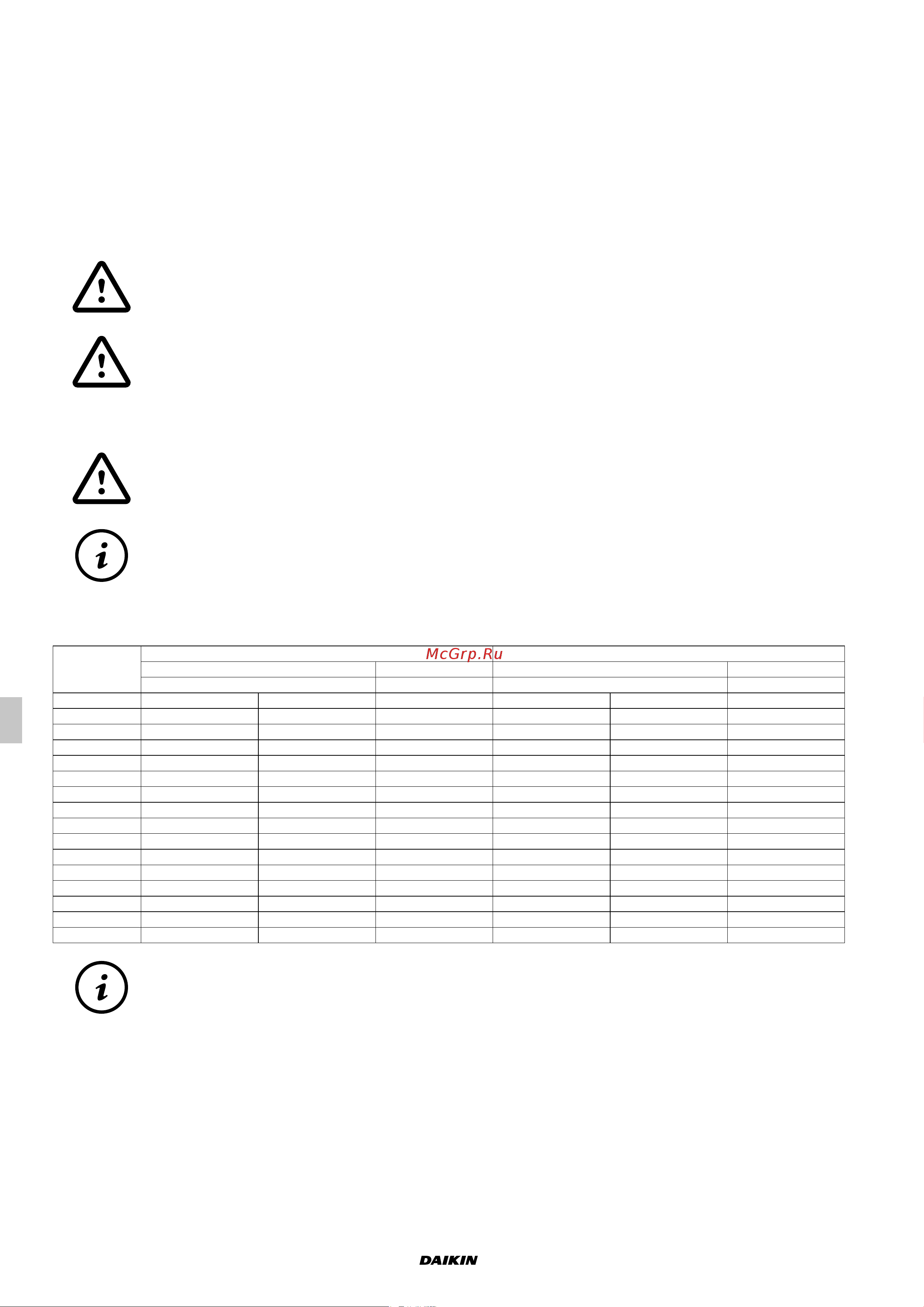 Daikin UATYA40BBAY1 [14/534] Zoning dampers installed in rooms considered to determine the minimum room area must be electrically powered at all times after installation other than when servicing to be effective for safety