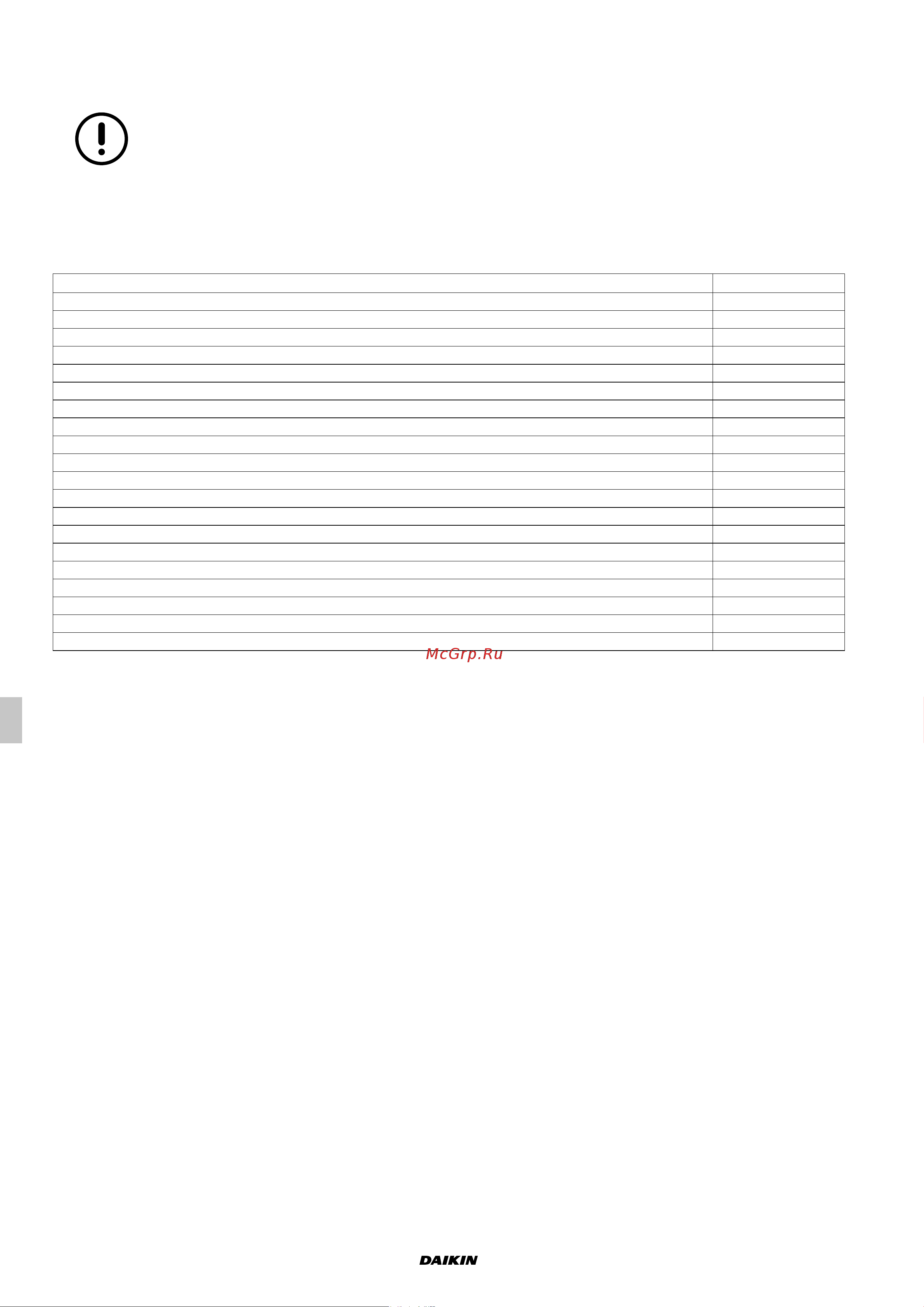 Daikin UATYA180BFC2Y1 [16/534] Water composition