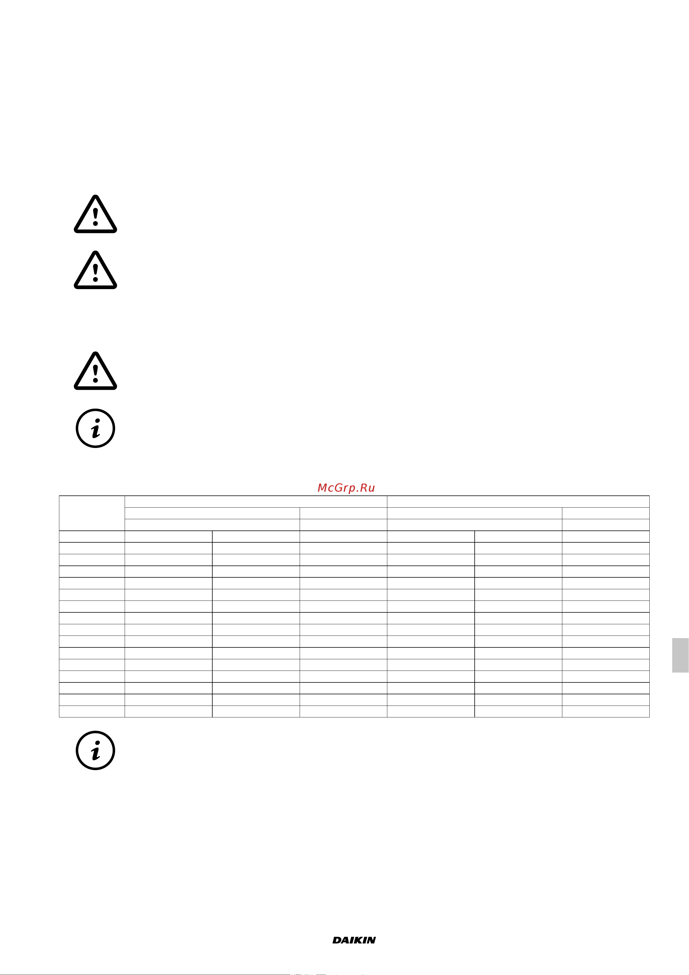 Daikin UATYA120BFC2Y1 [173/534] Als de lekdetector een lek detecteert zullen de bovenstaande handelingen worden uitgevoerd zelfs als de eenheid wordt uitgeschakeld door de regelaar het bms of de digitale ingang
