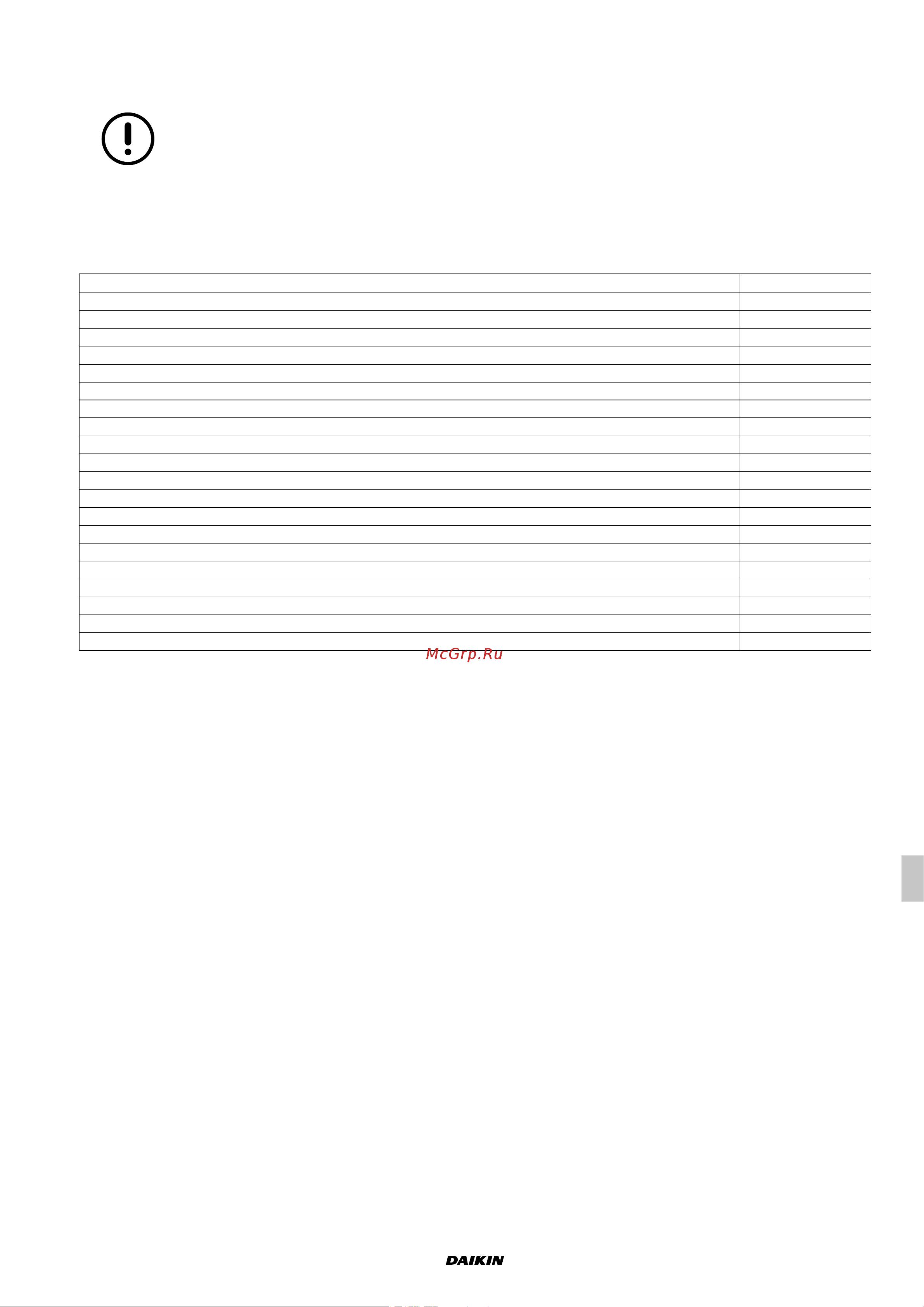 Daikin UATYA180BFC2Y1 [175/534] Waterdebiet naar de warmtewisselaars