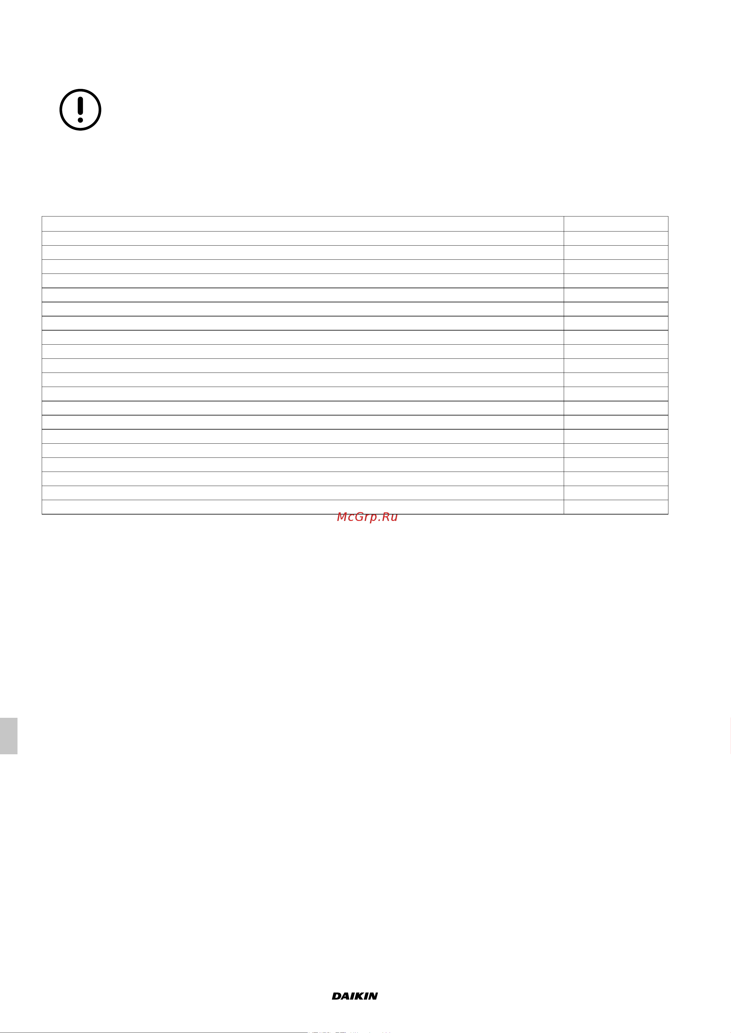 Daikin UATYA180BFC2Y1 [228/534] Descripción valores