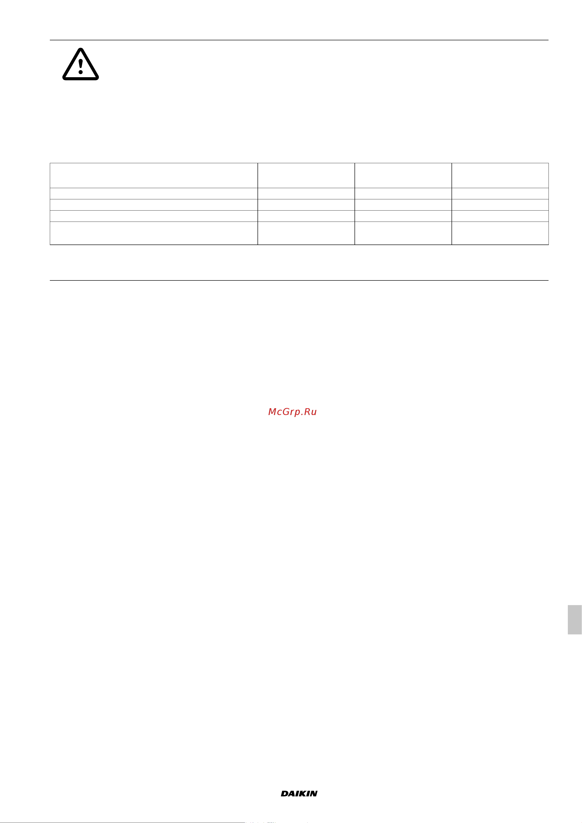 Daikin UATYA110BFC2Y1 [311/534] Taratura organi sicurezza