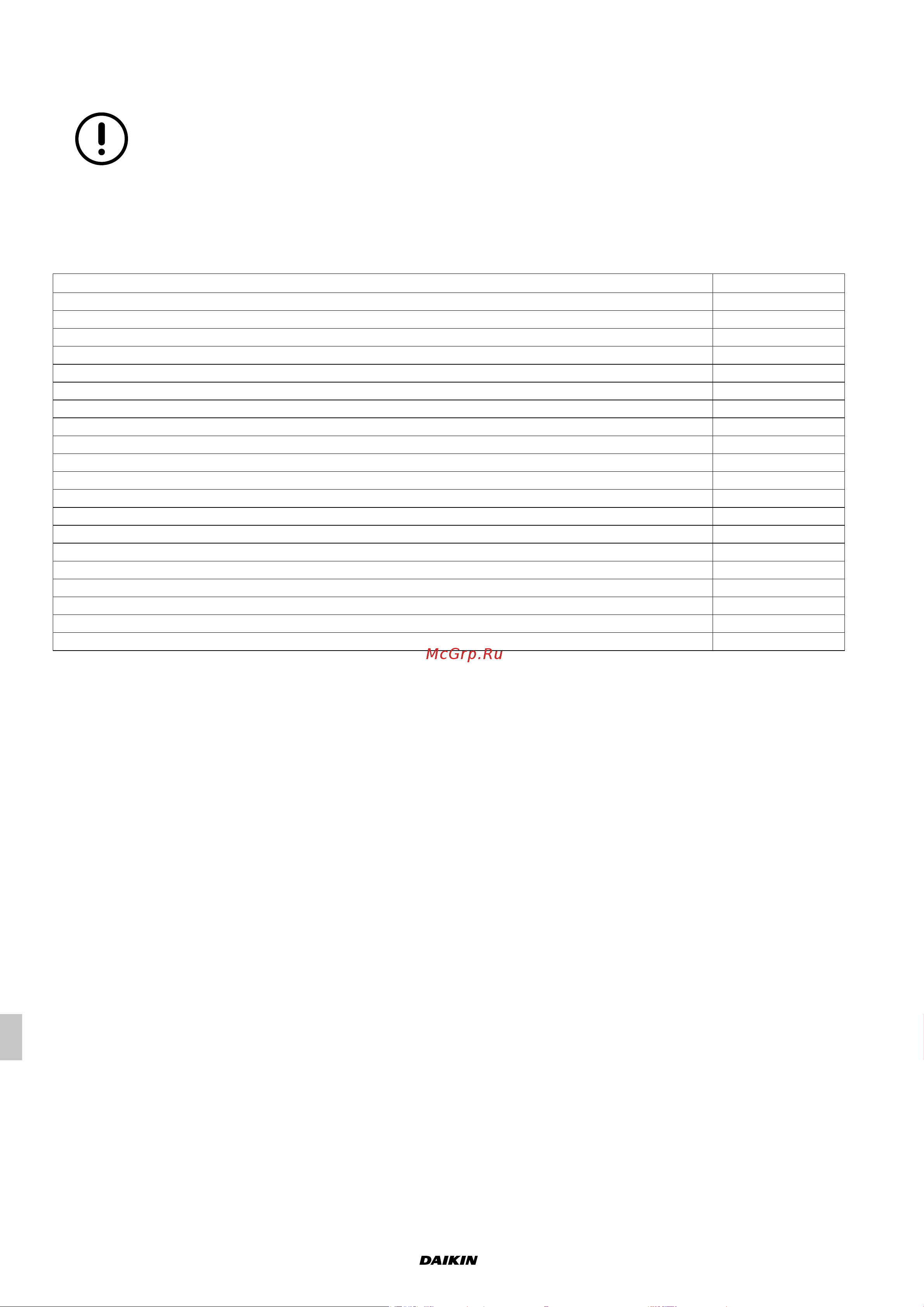 Daikin UATYA180BFC2Y1 [334/534] Ροή νερού στους εναλλάκτες