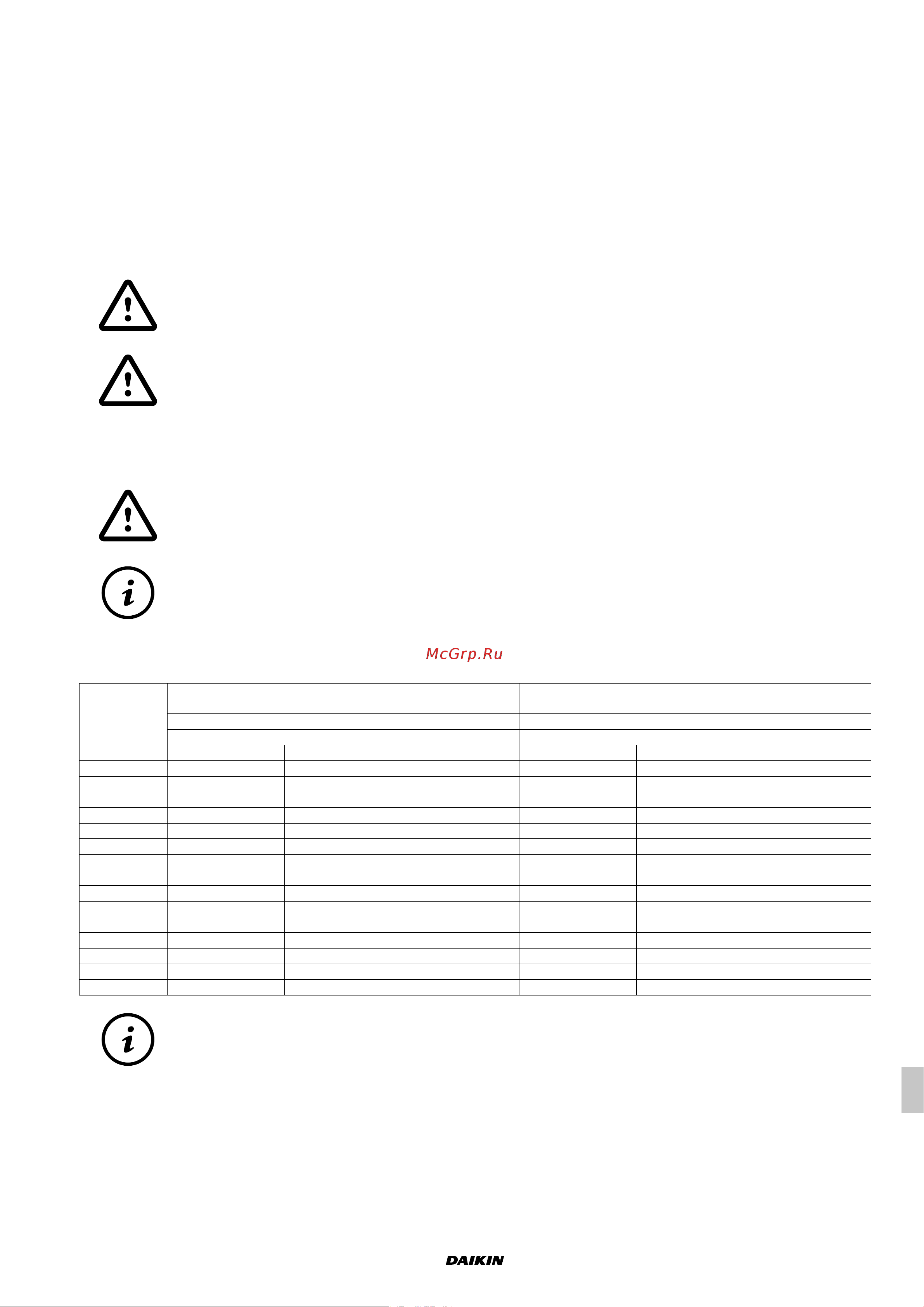 Daikin UATYA180BFC2Y1 [385/534] A unidade está equipada com um sistema de deteção de fugas de refrigerante de acordo com o anexo ll da norma iec 60335 2 40 2018 cujo posicionamento foi verificado de acordo com o anexo mm da norma iec 60335 2 40 2018 se o sistema de deteção de fugas de refrigerante detetar um vazamento a unidade irá proceder para