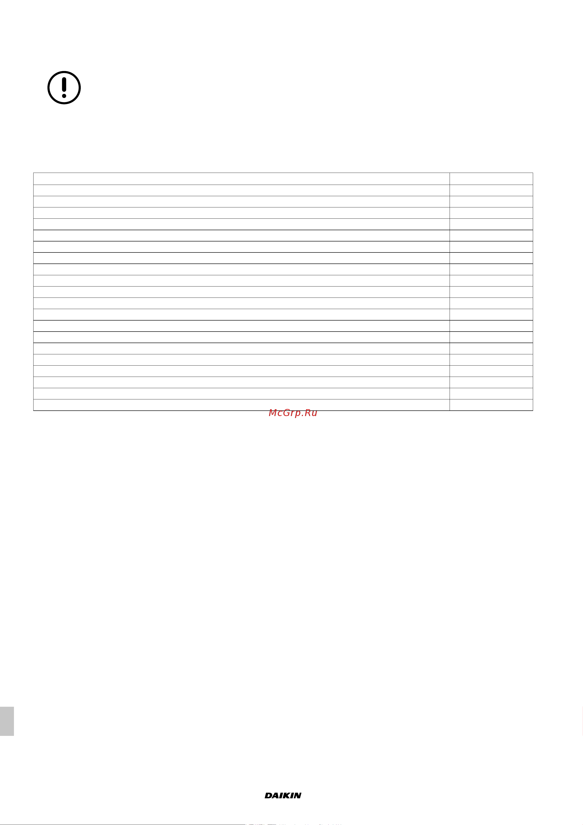 Daikin UATYA180BFC2Y1 [440/534] Popis hodnoty