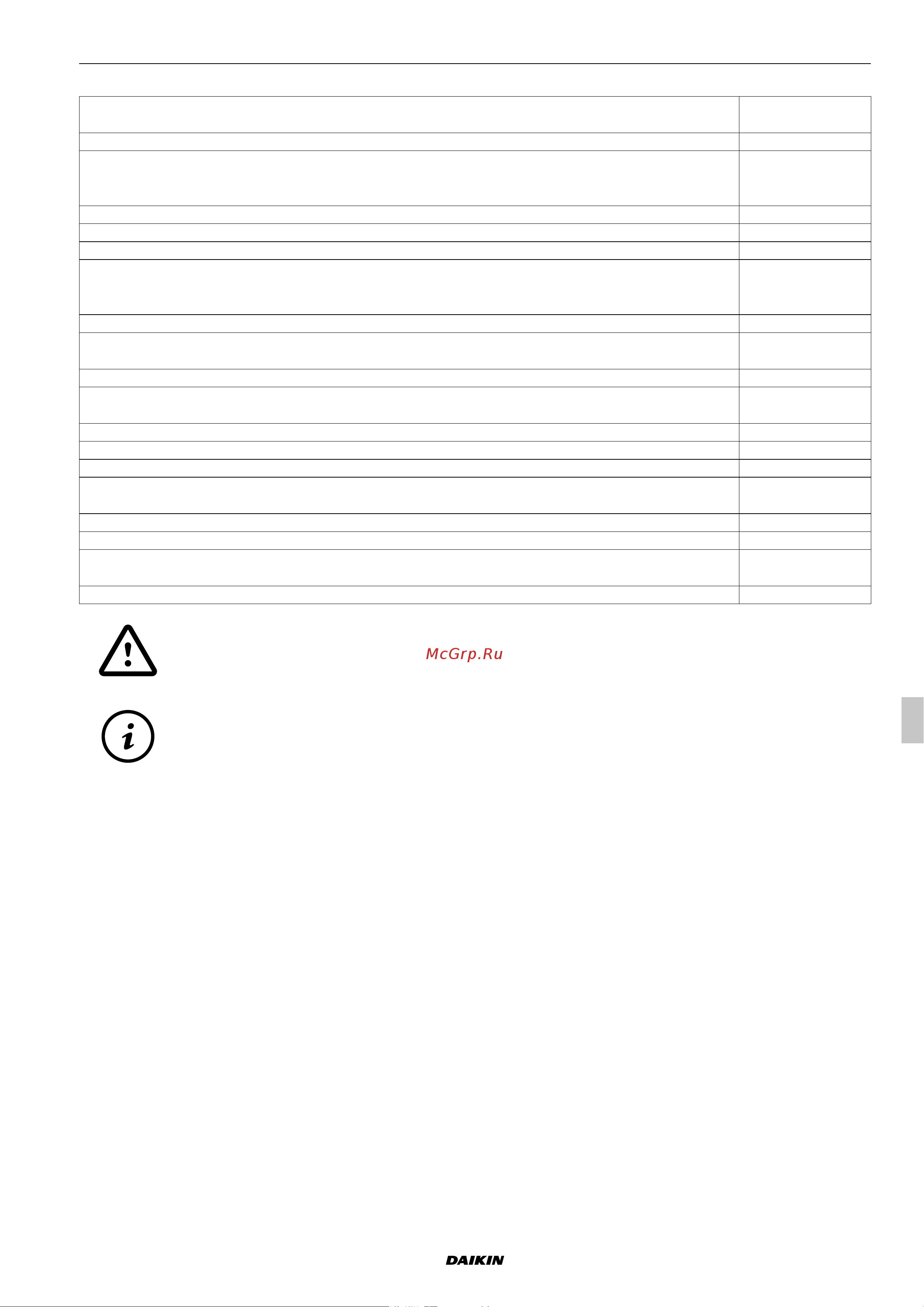 Daikin UATYA180BFC2Y1 [53/534] Periodic checks