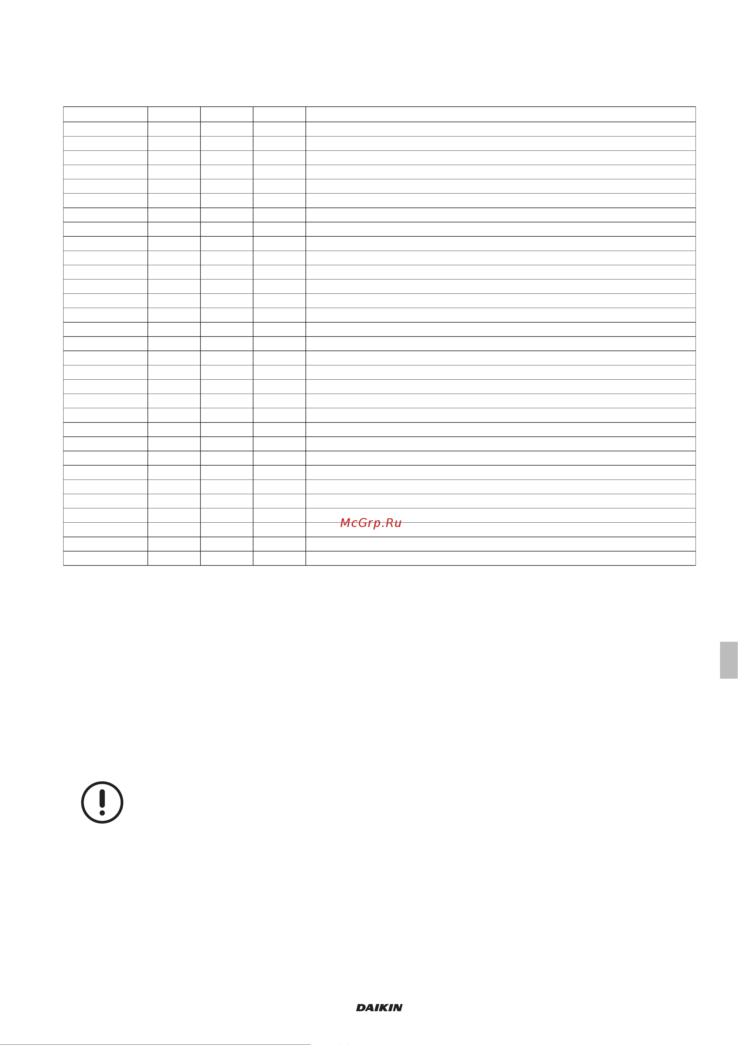 Daikin UATYA60BBAY1 [105/356] Activation avec plages horaires