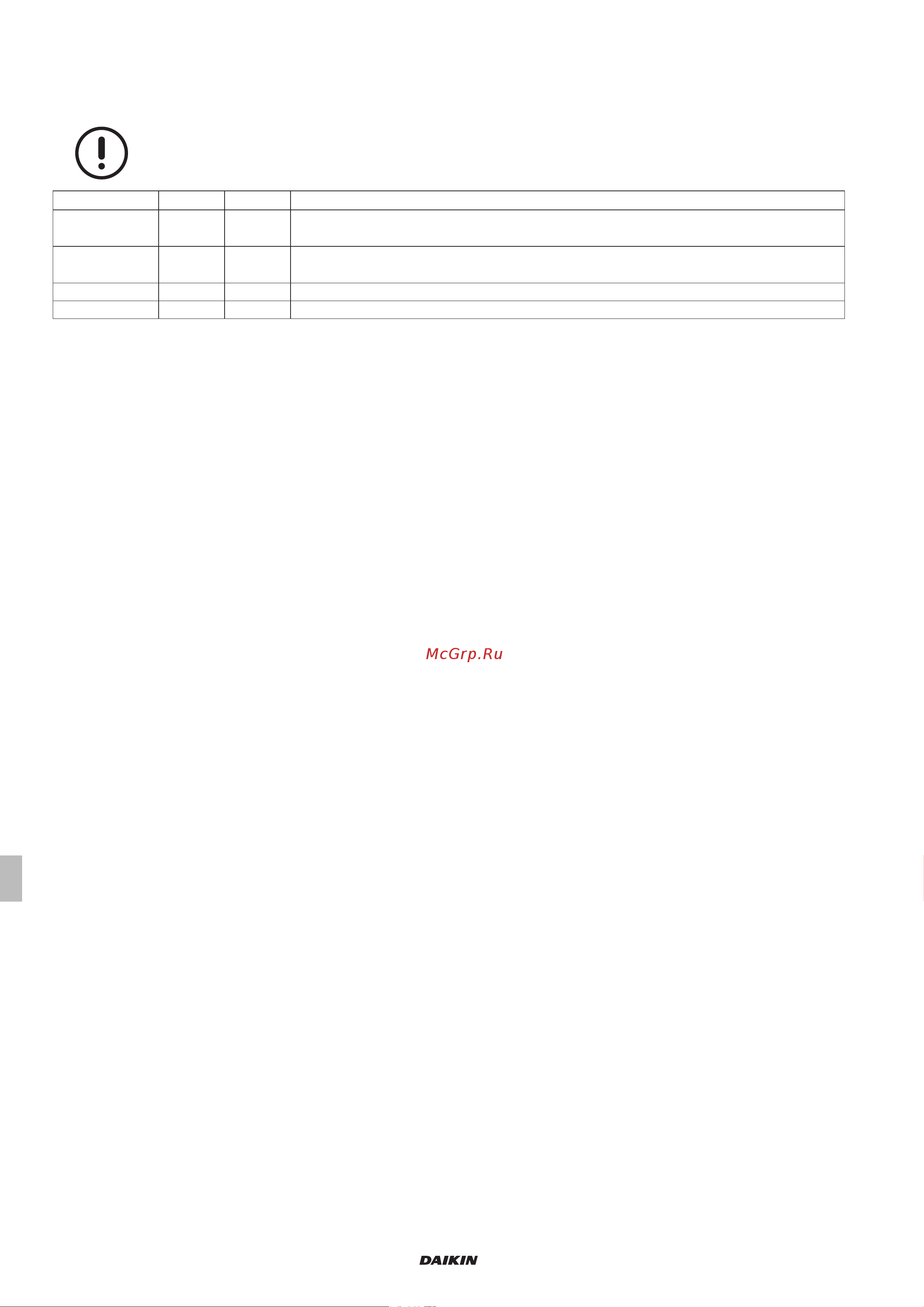 Daikin UATYA60BBAY1 [130/356] Me beschrijving