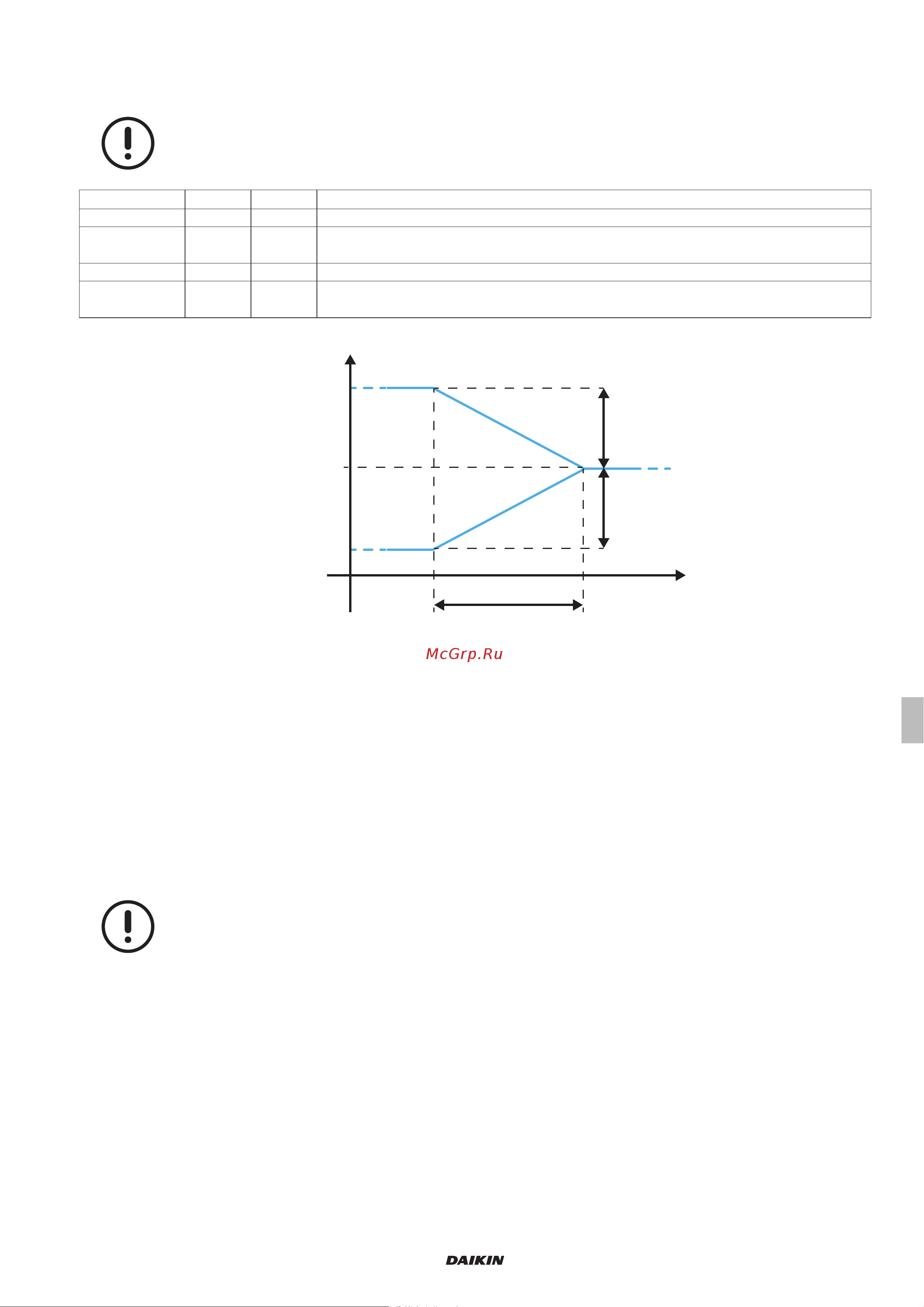 Daikin UATYA60BBAY1 [19/356] Dynamic setpoint from external air probe in heating mode