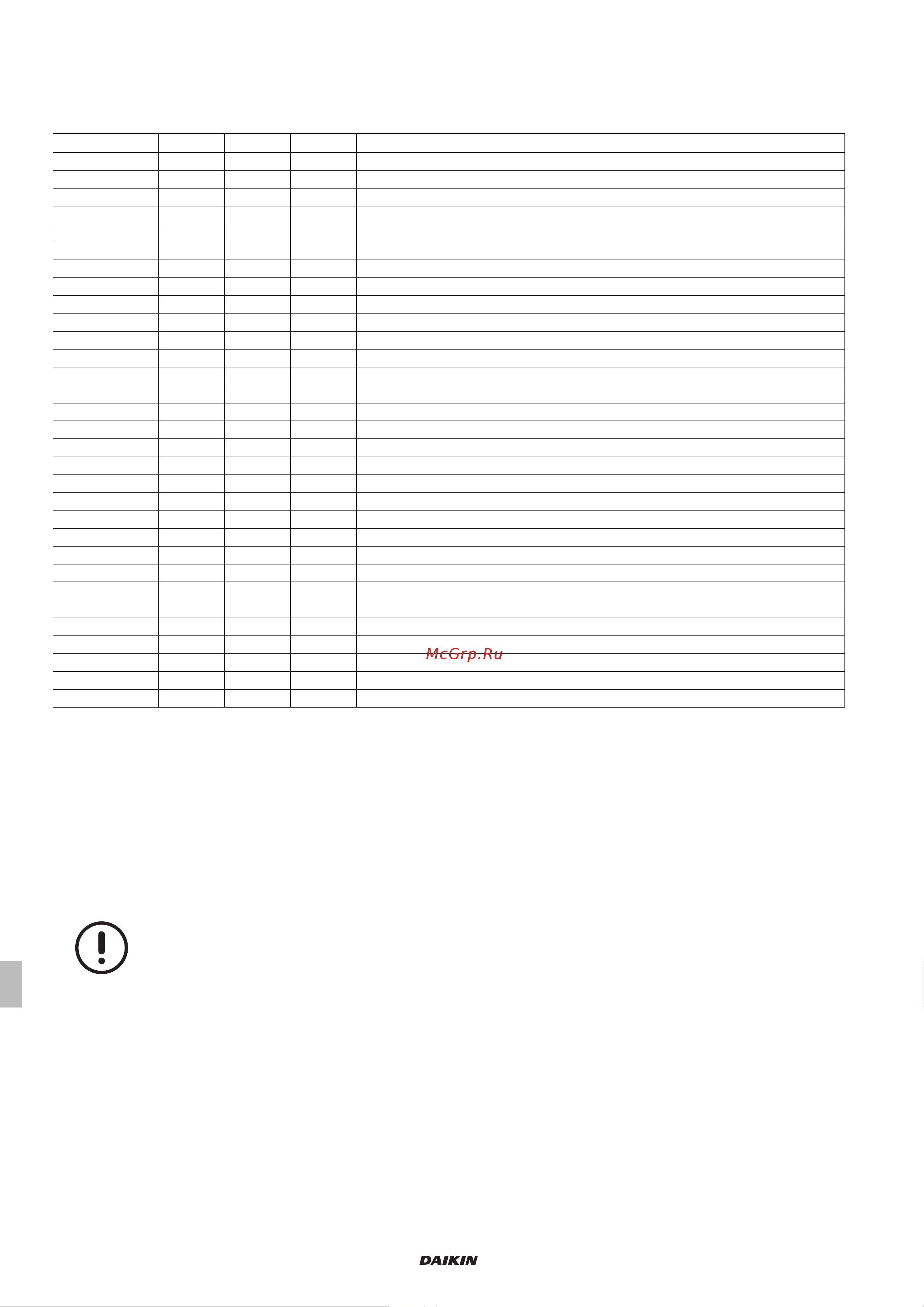 Daikin UATYA180BFC2Y1 [210/356] Attivazione con fasce orarie