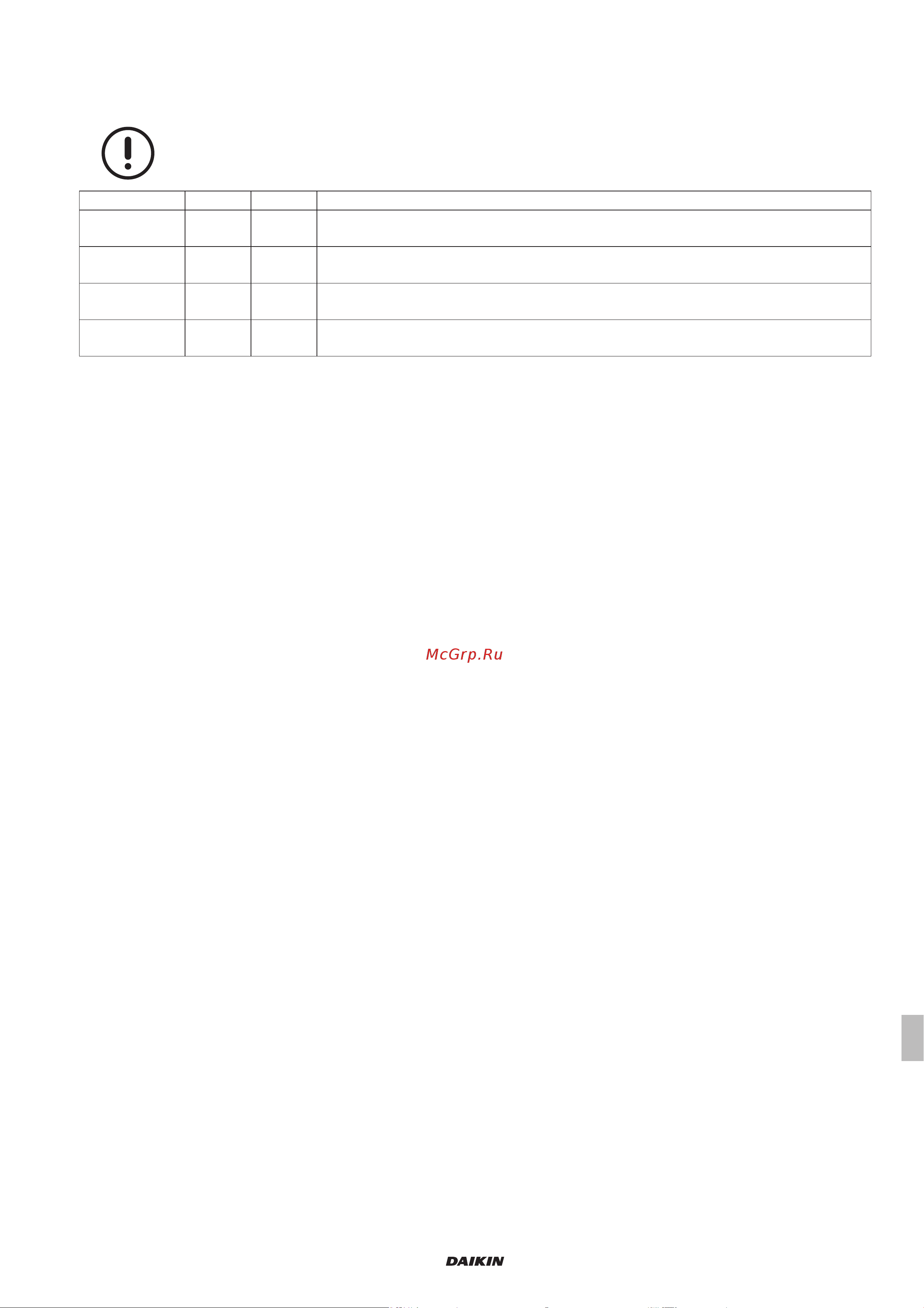 Daikin UATYA160BFC3Y1 [235/356] Απενεργοποίηση της θέρμανσης σύμφωνα με την εξωτερική θερμοκρασία αέρα