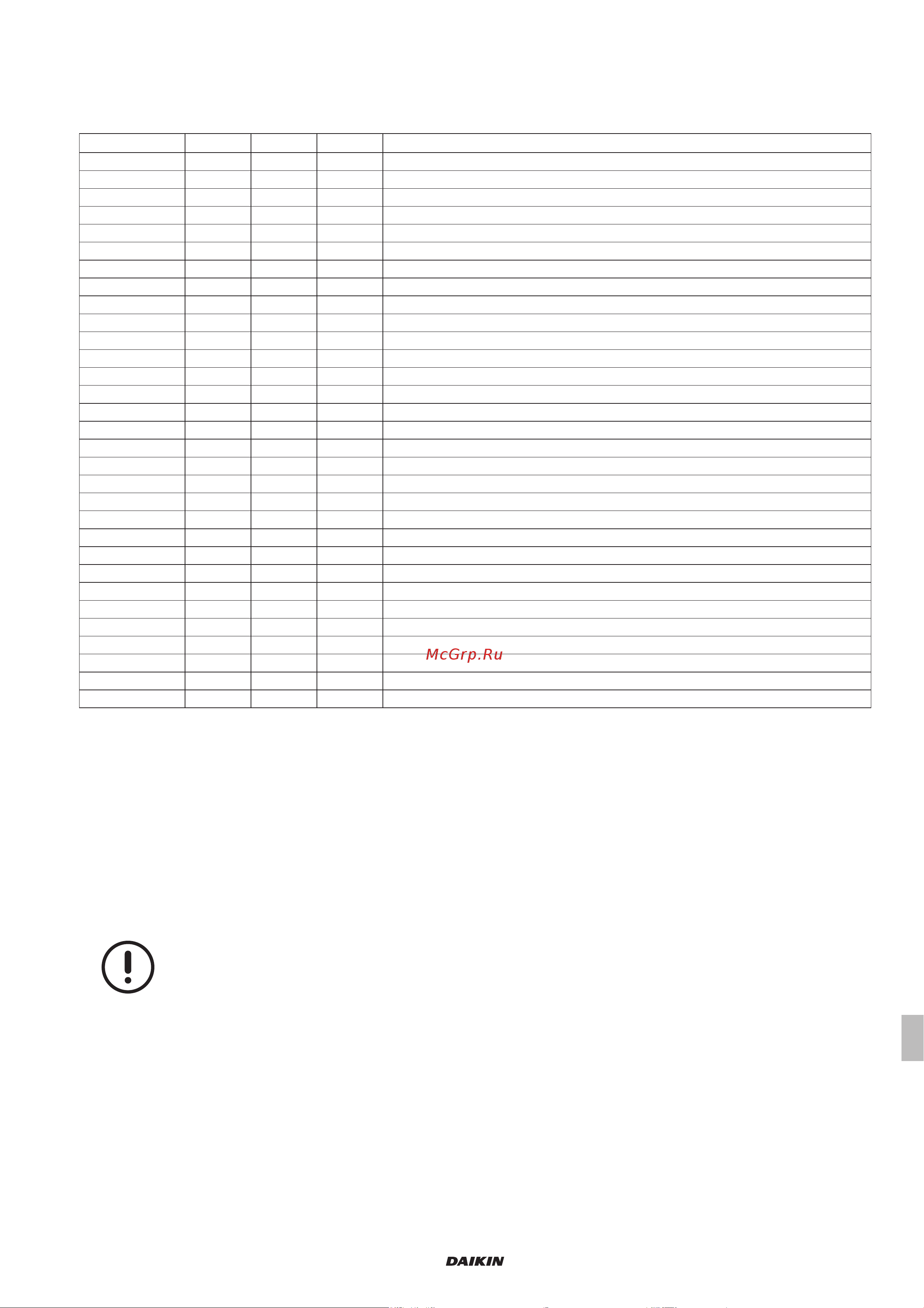 Daikin UATYA160BFC3Y1 [245/356] Ενεργοποίησηανάωράρια