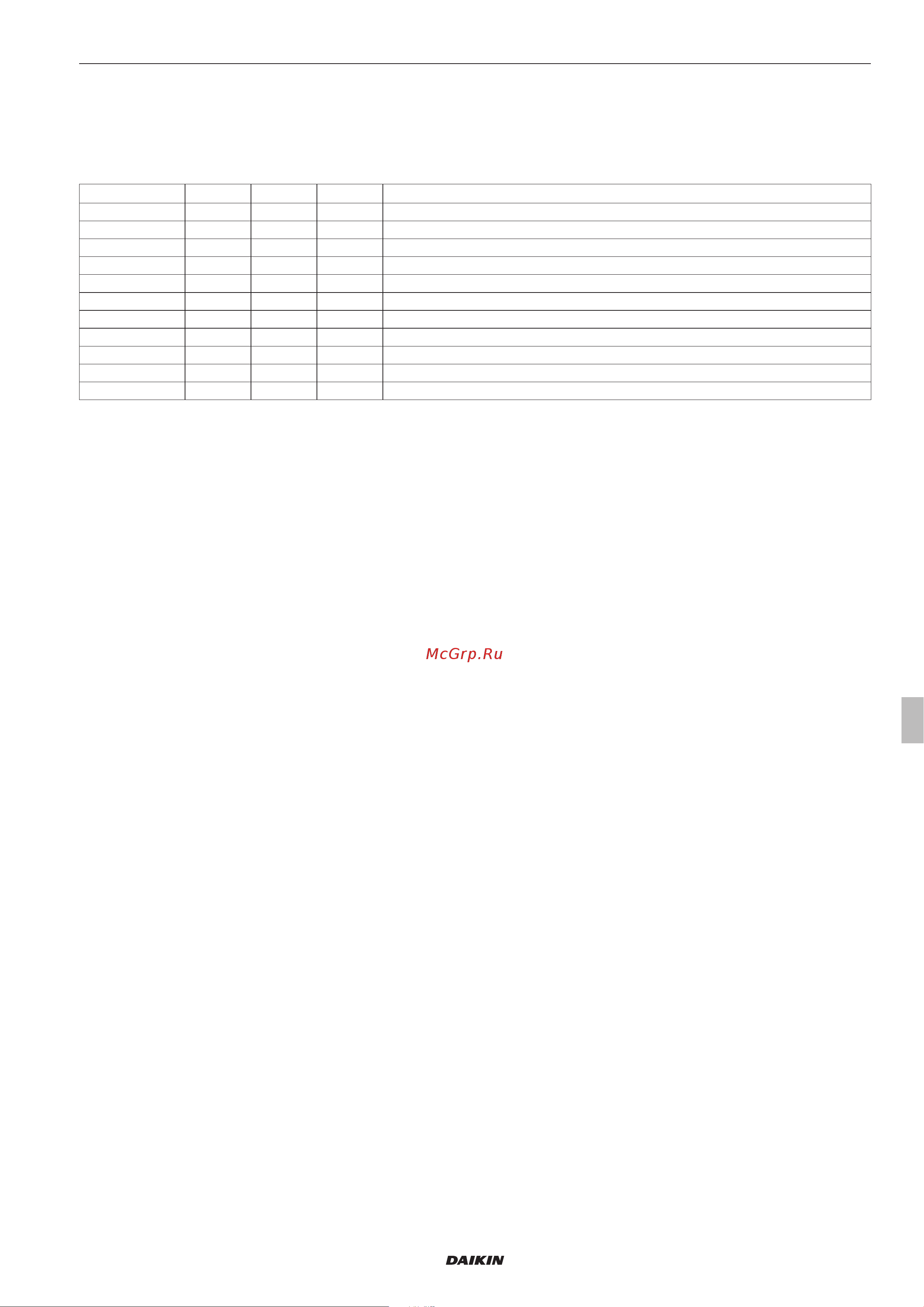 Daikin UATYA160BFC3Y1 [33/356] Auxiliary heating