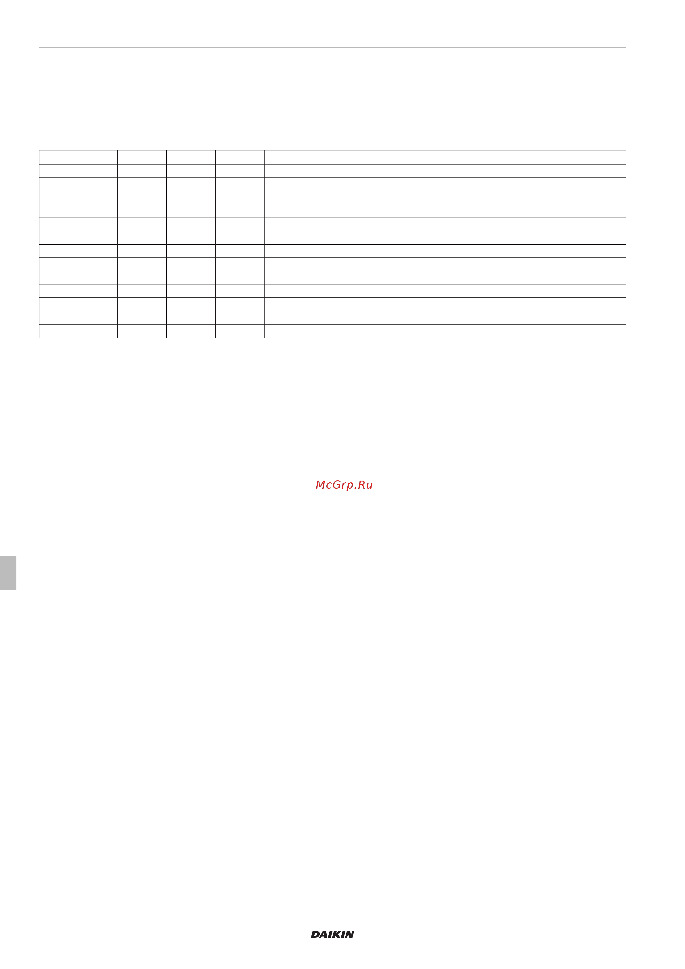 Daikin UATYA180BFC3Y1 [68/356] Hilfsheizung