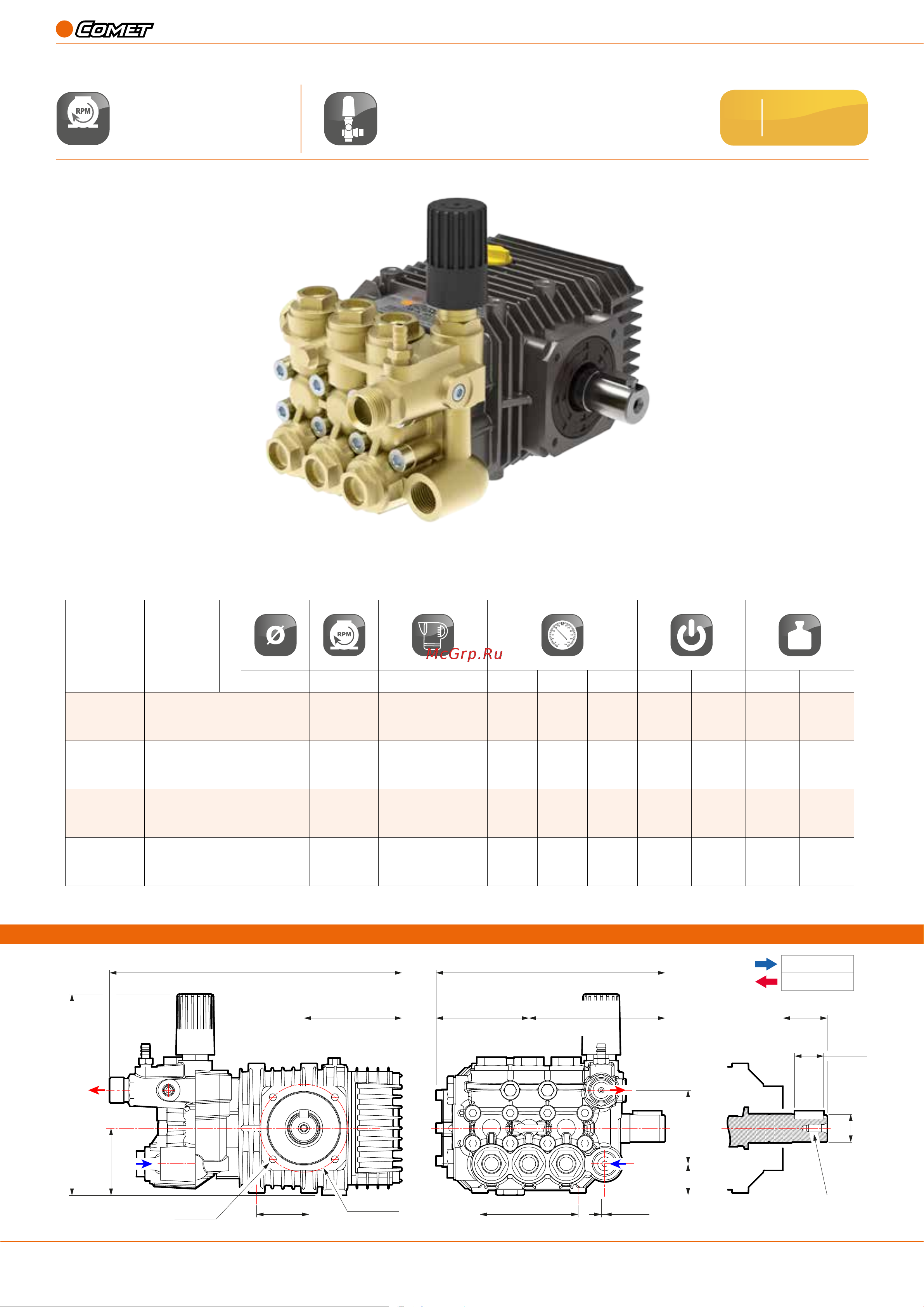 Comet Comet ZW-K 4022 S (15/152) 1450 об/мин вал 24 мм Тех. документация онлайн