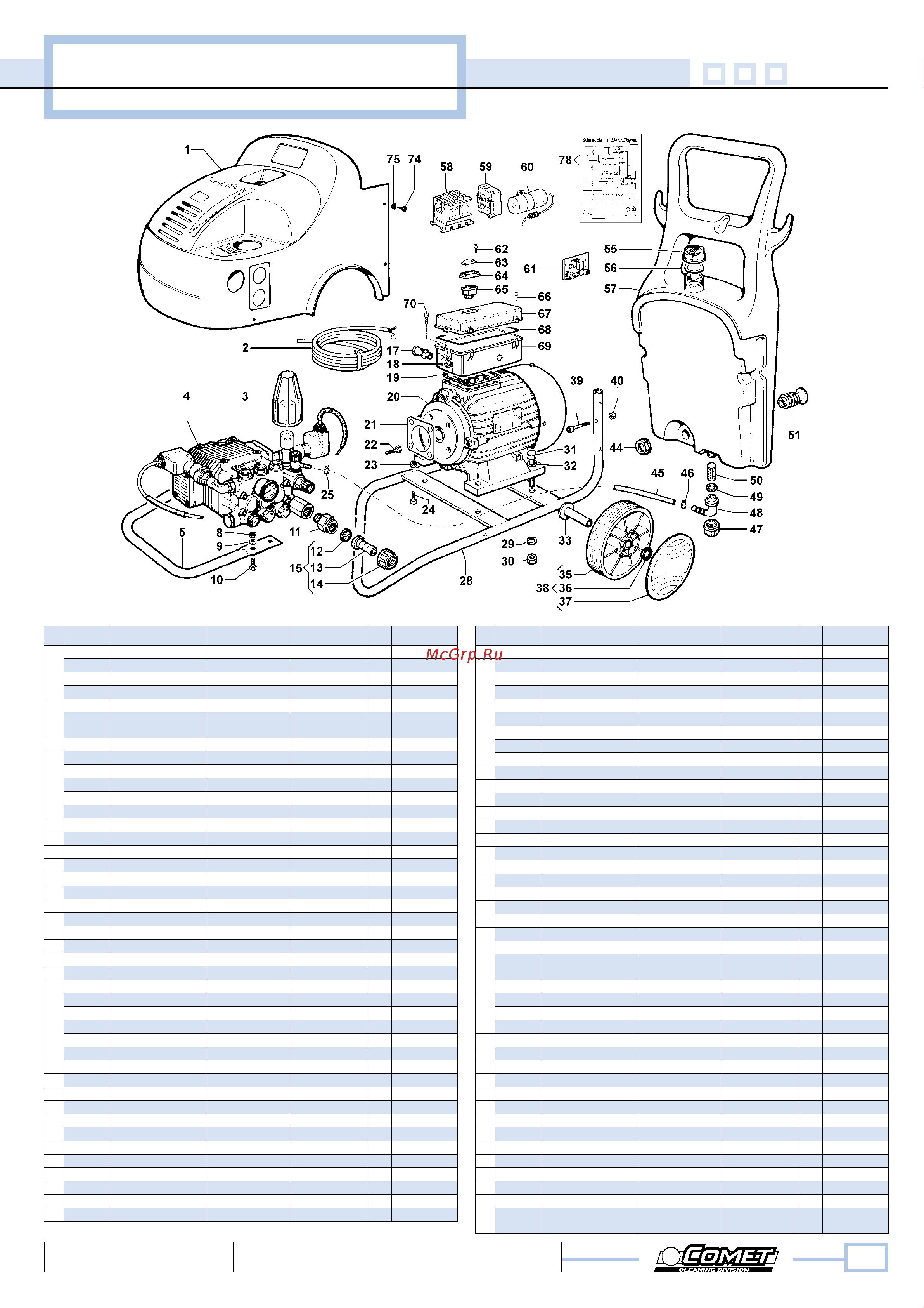 Comet ZWR 4030 E (15,4/207) 2800 об/мин 28 мм п.в. Схема запасных частей онлайн