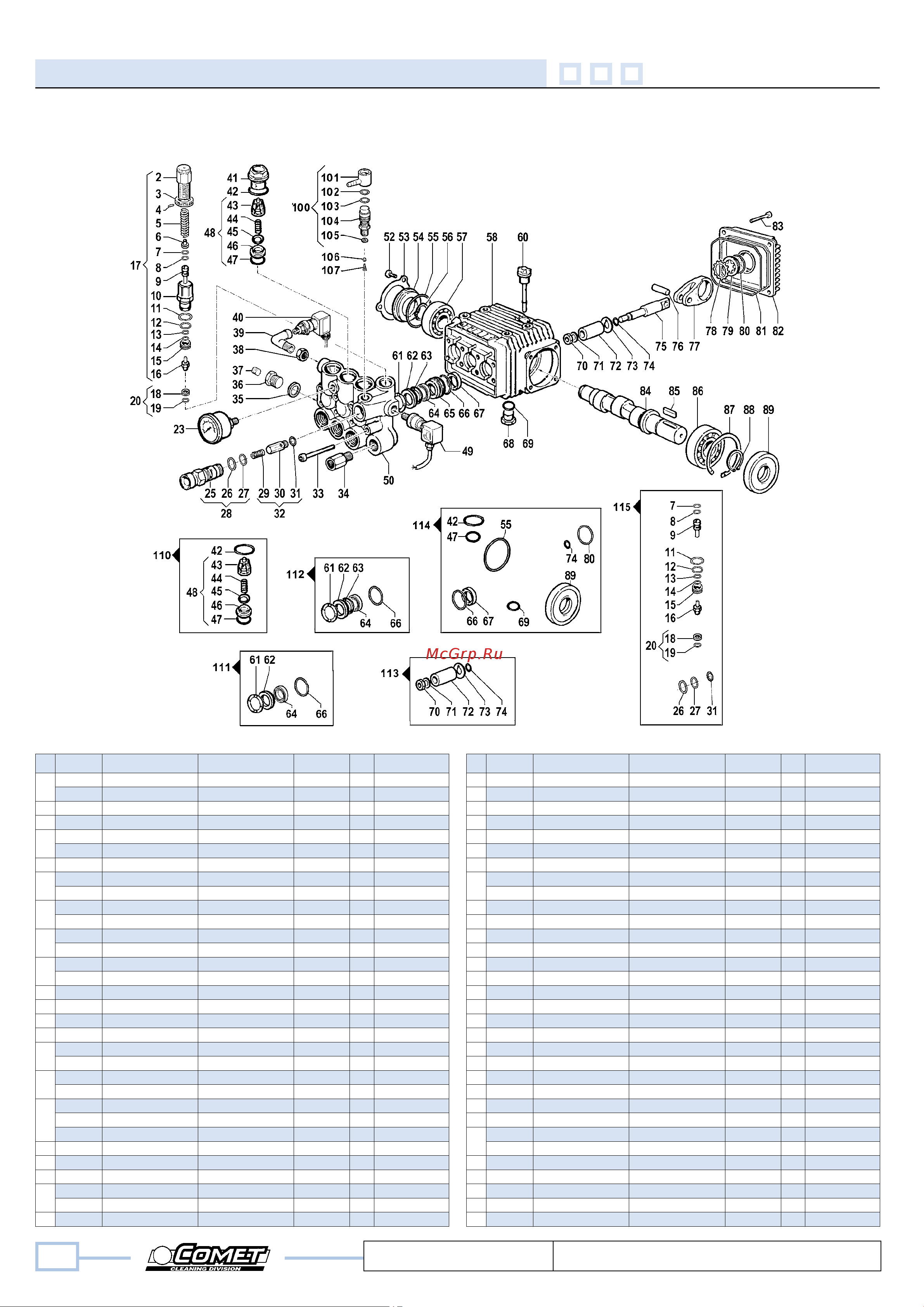 Comet ZWR 4030 E (15,4/207) 2800 об/мин 28 мм п.в. [2/4] Data emissione printing date